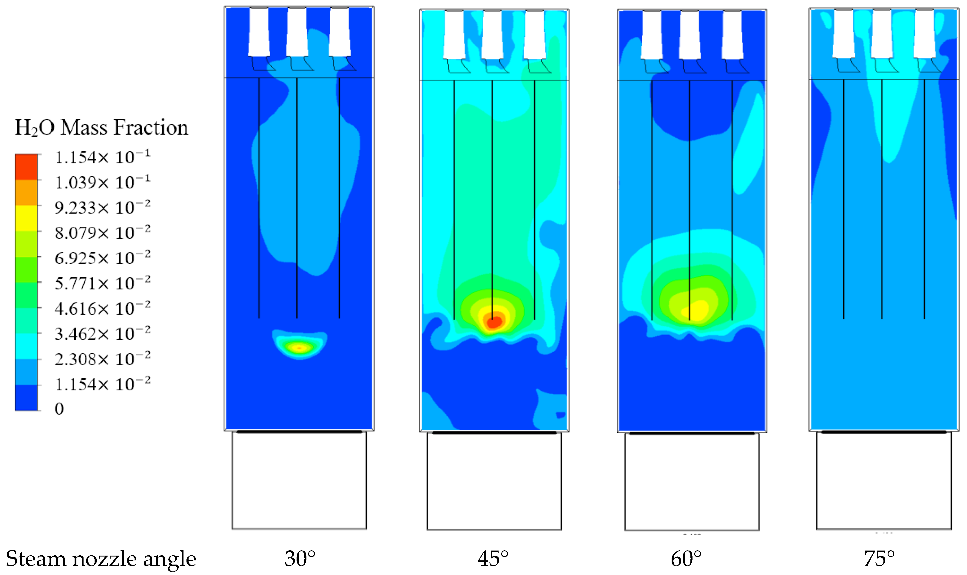 Energies 15 05696 g015