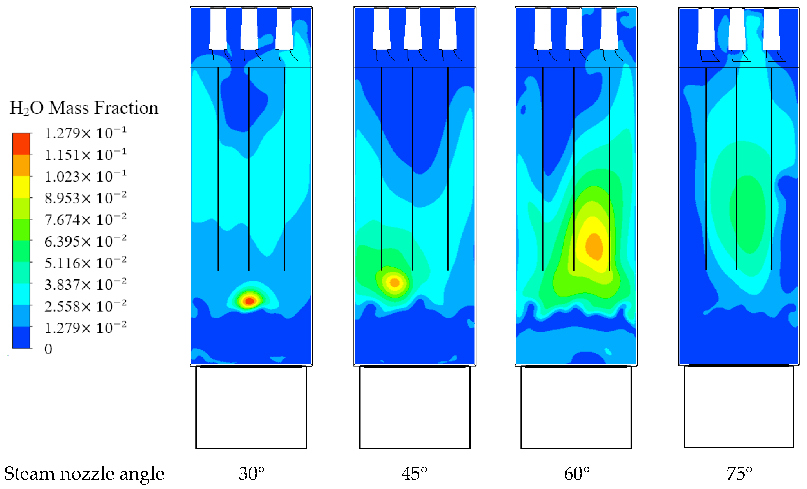 Energies 15 05696 g016