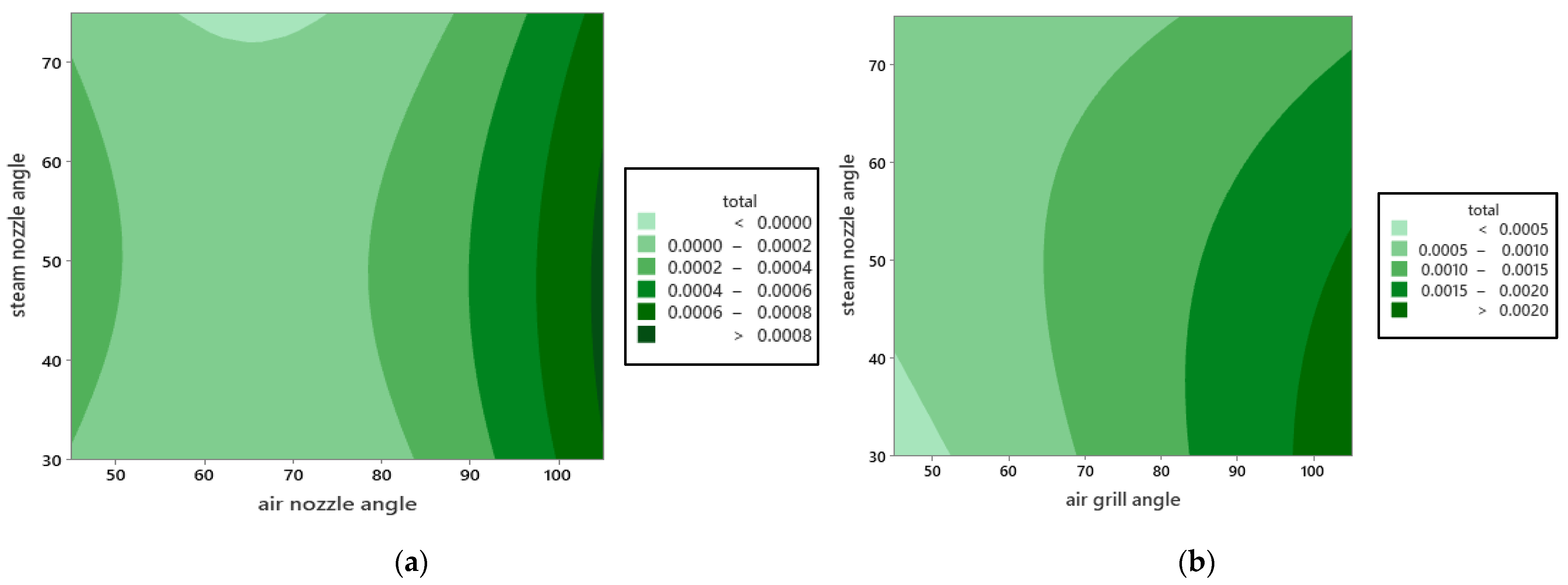 Energies 15 05696 g018