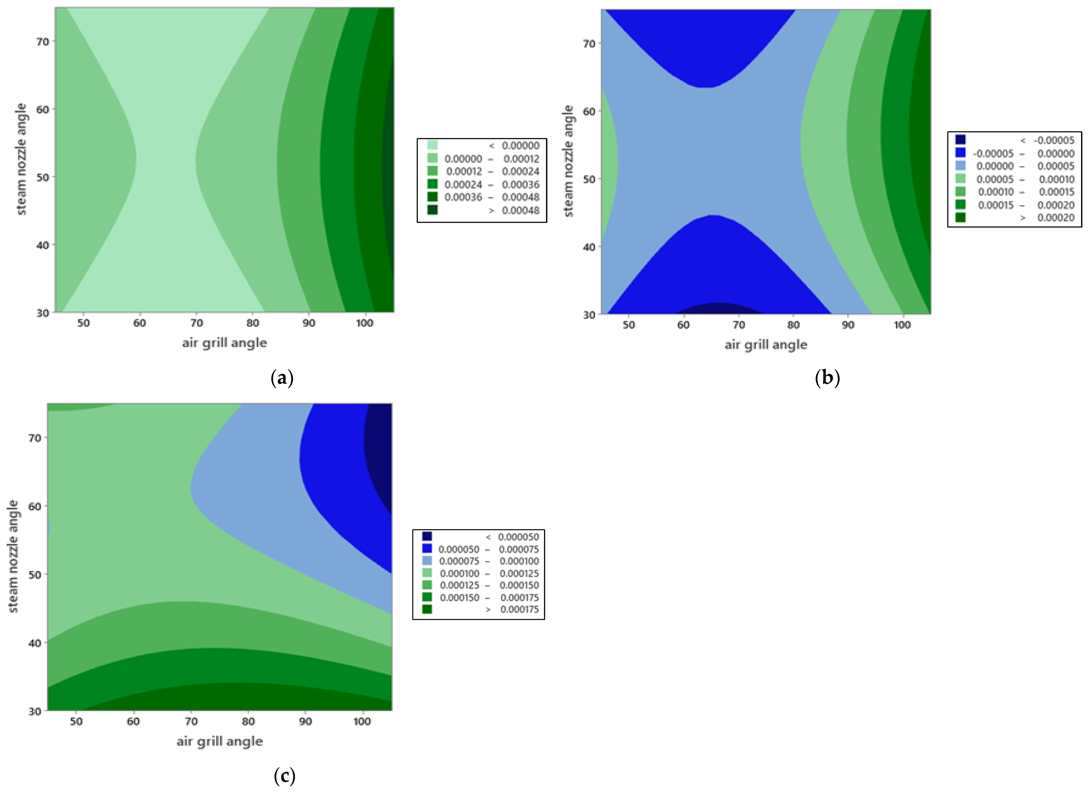 Energies 15 05696 g019