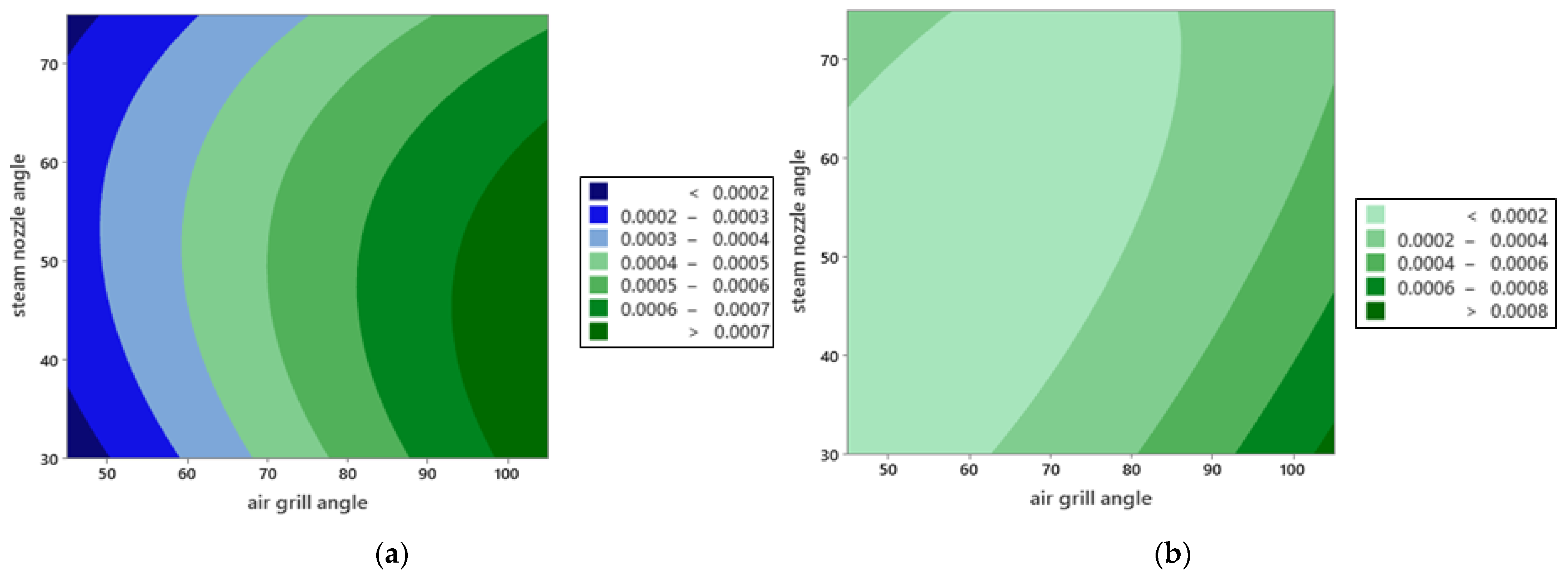 Energies 15 05696 g020a