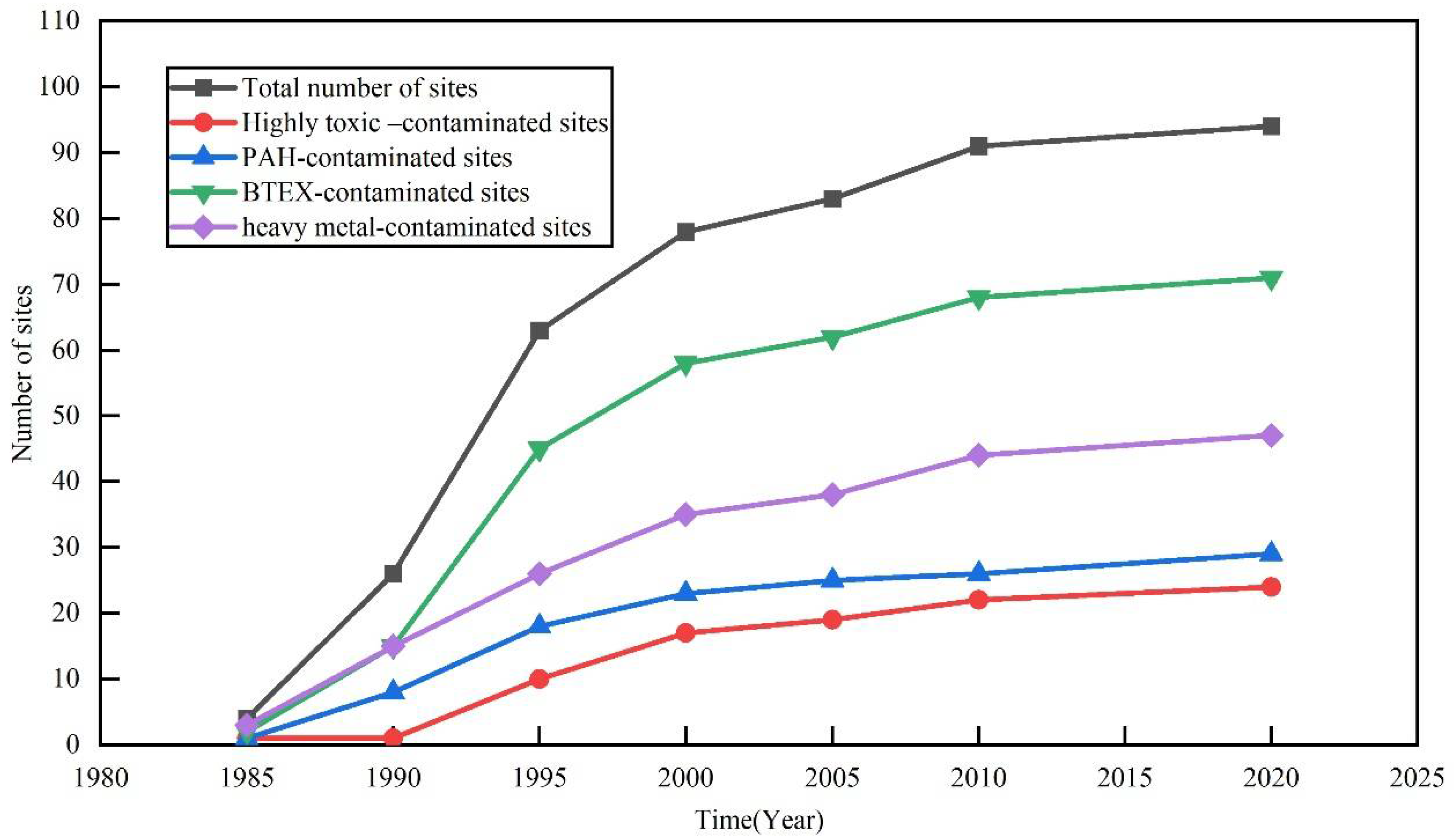 Energies 15 05698 g002