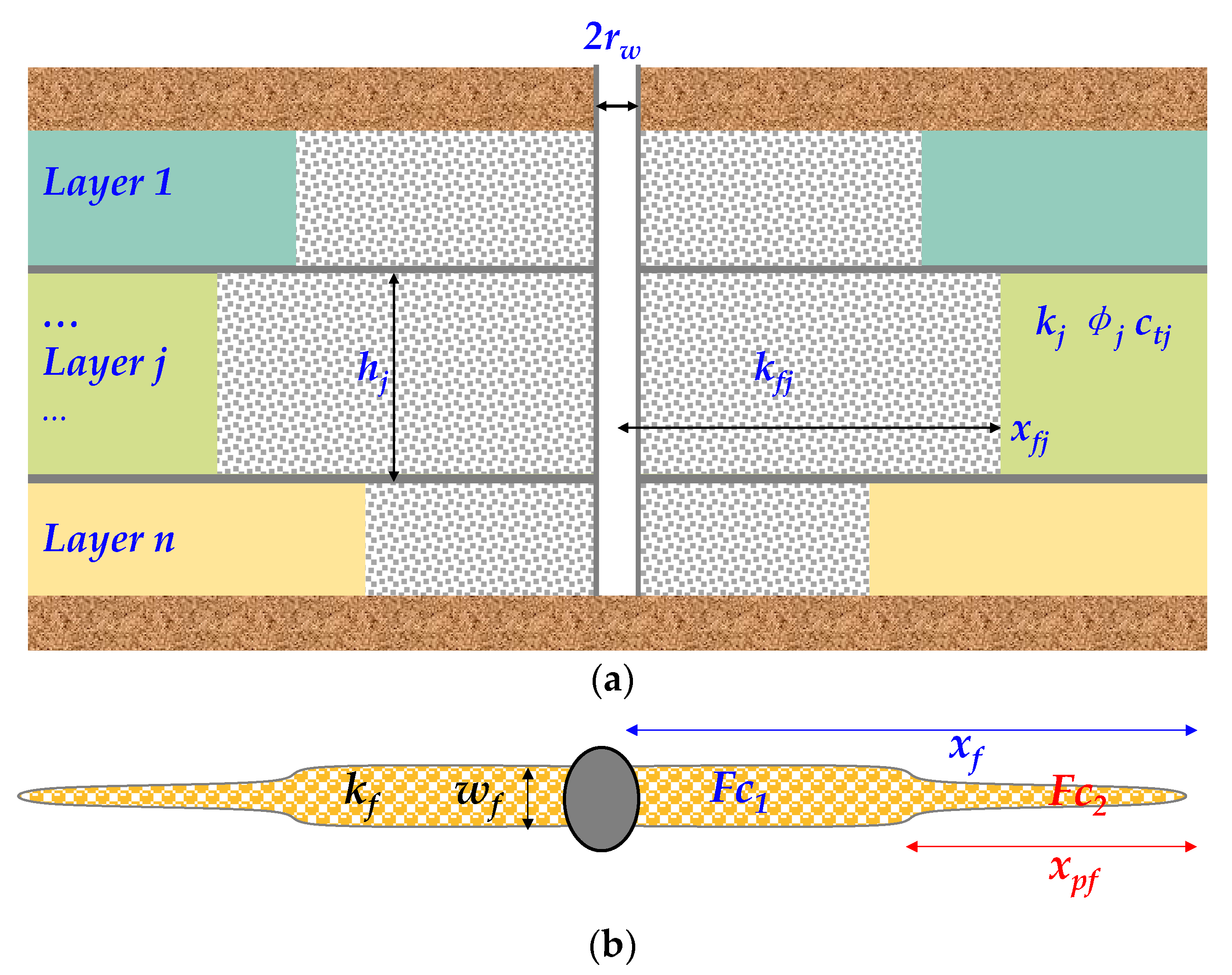 Energies 15 05705 g001