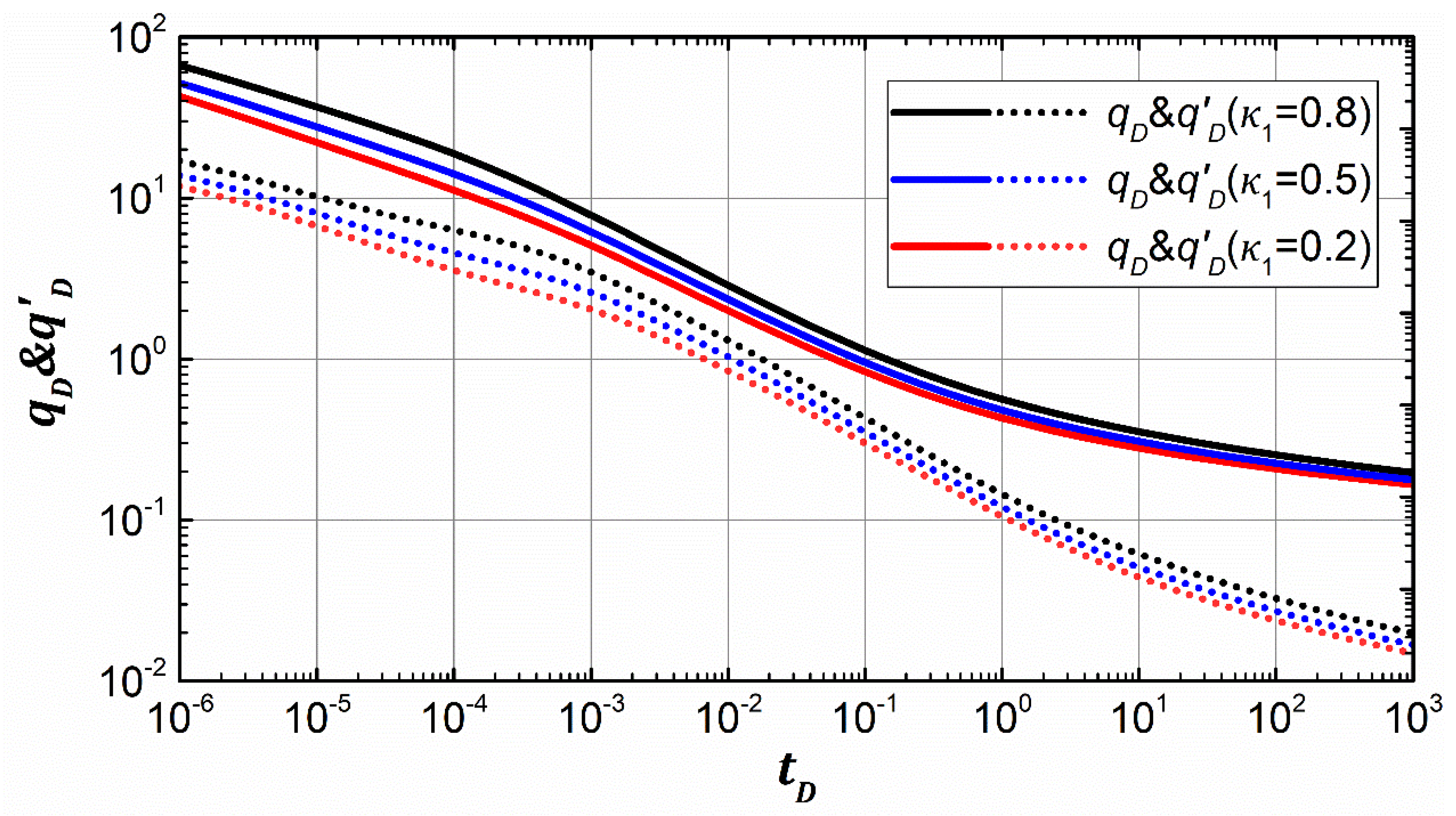 Energies 15 05705 g004