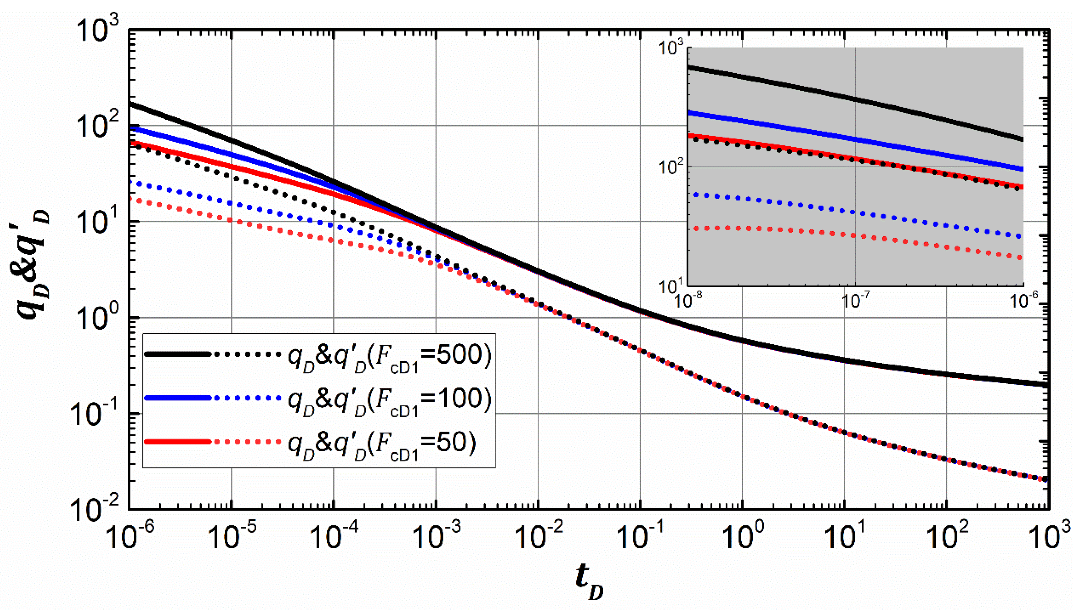 Energies 15 05705 g007