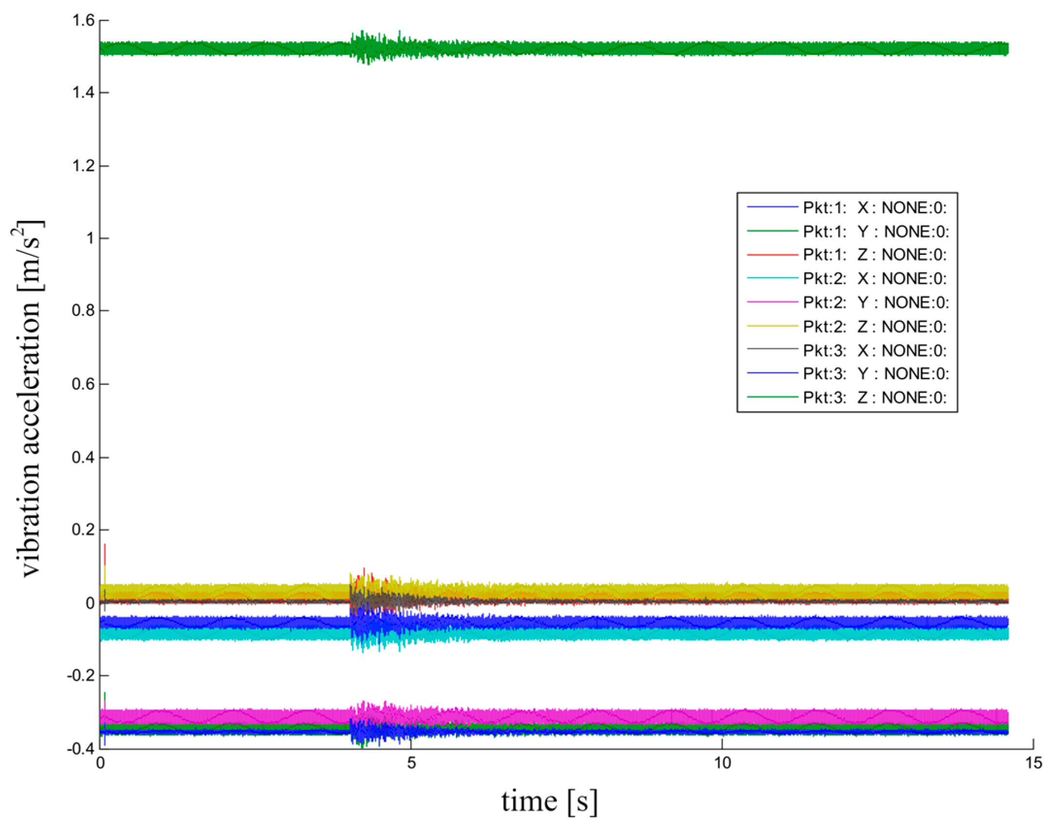Energies 15 05707 g005 Energies 15 05707 g005