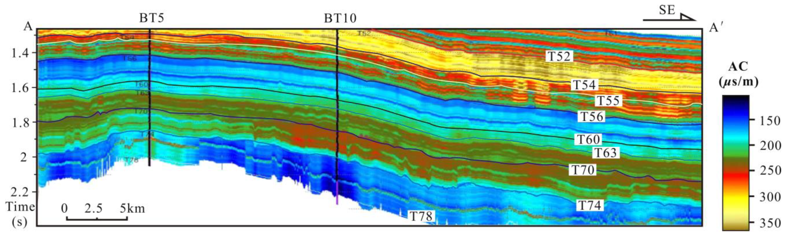 Energies 15 05712 g004 550