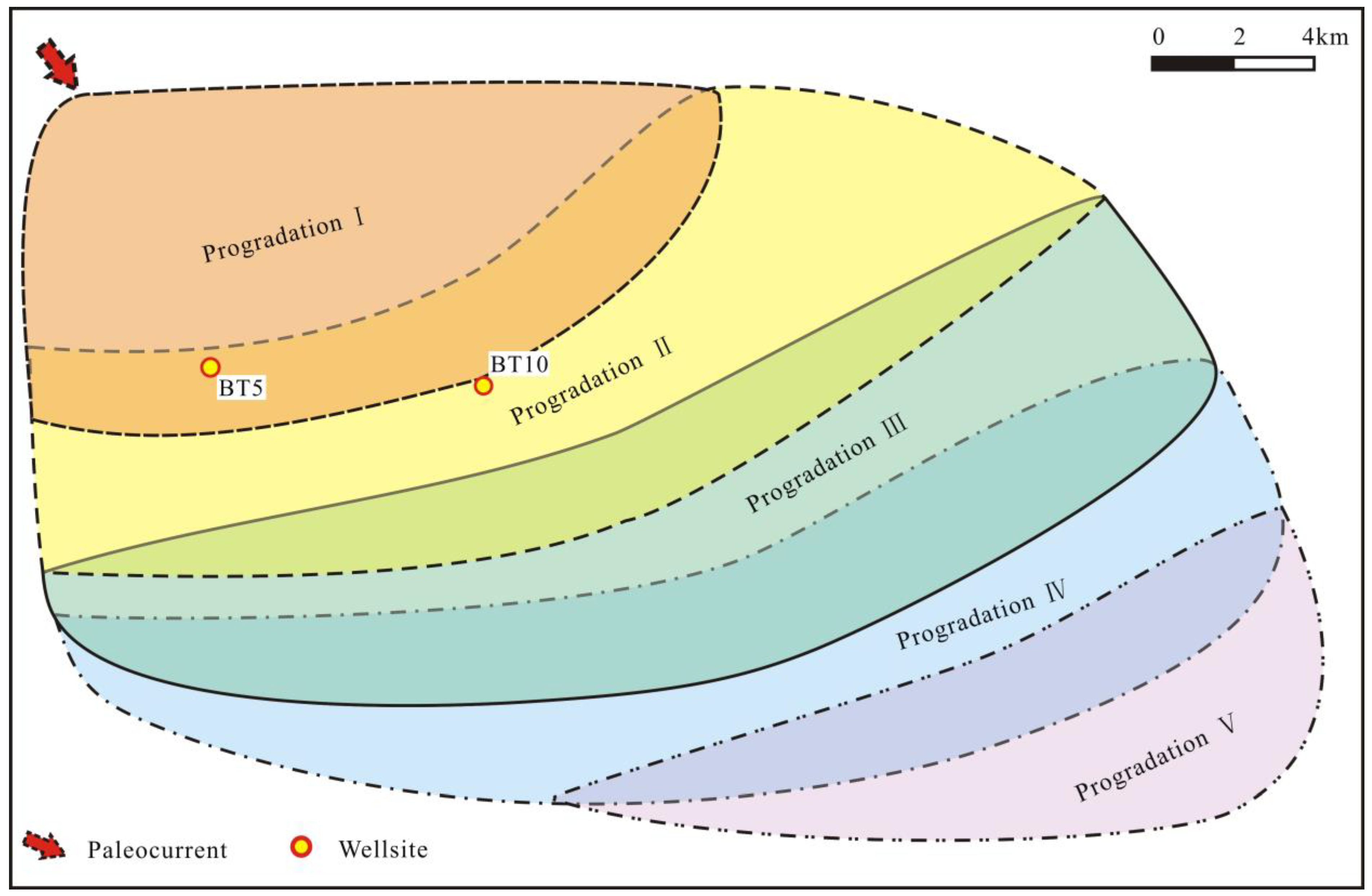 Energies 15 05712 g010 550
