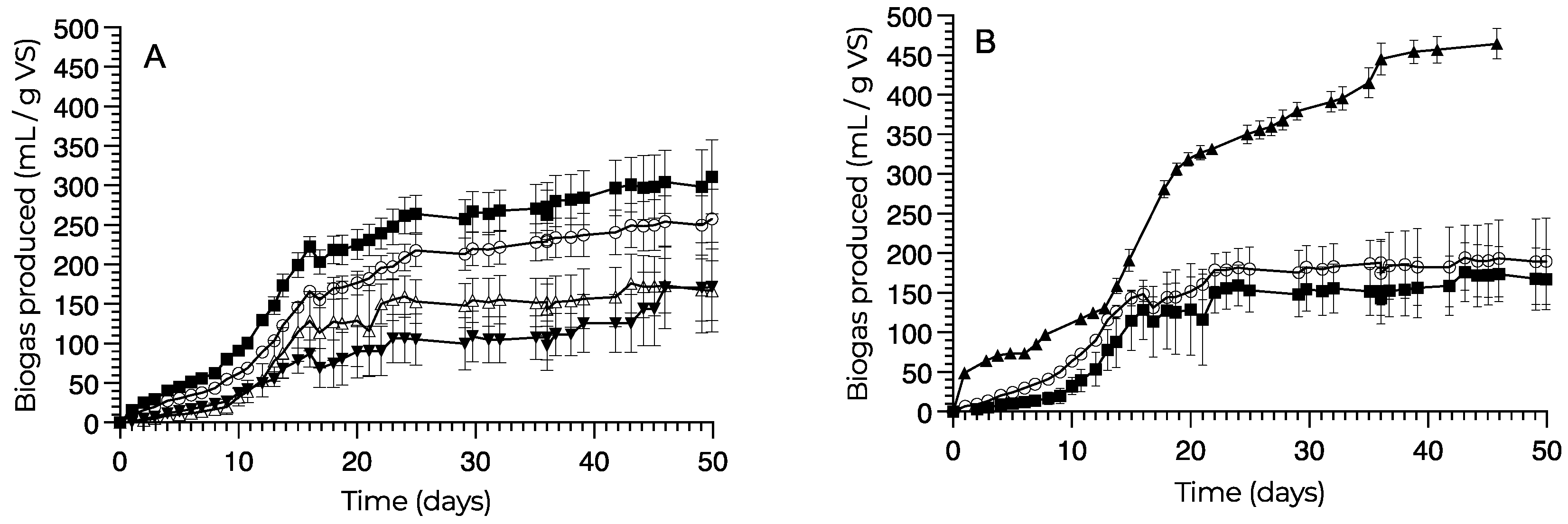 Energies 15 05713 g002