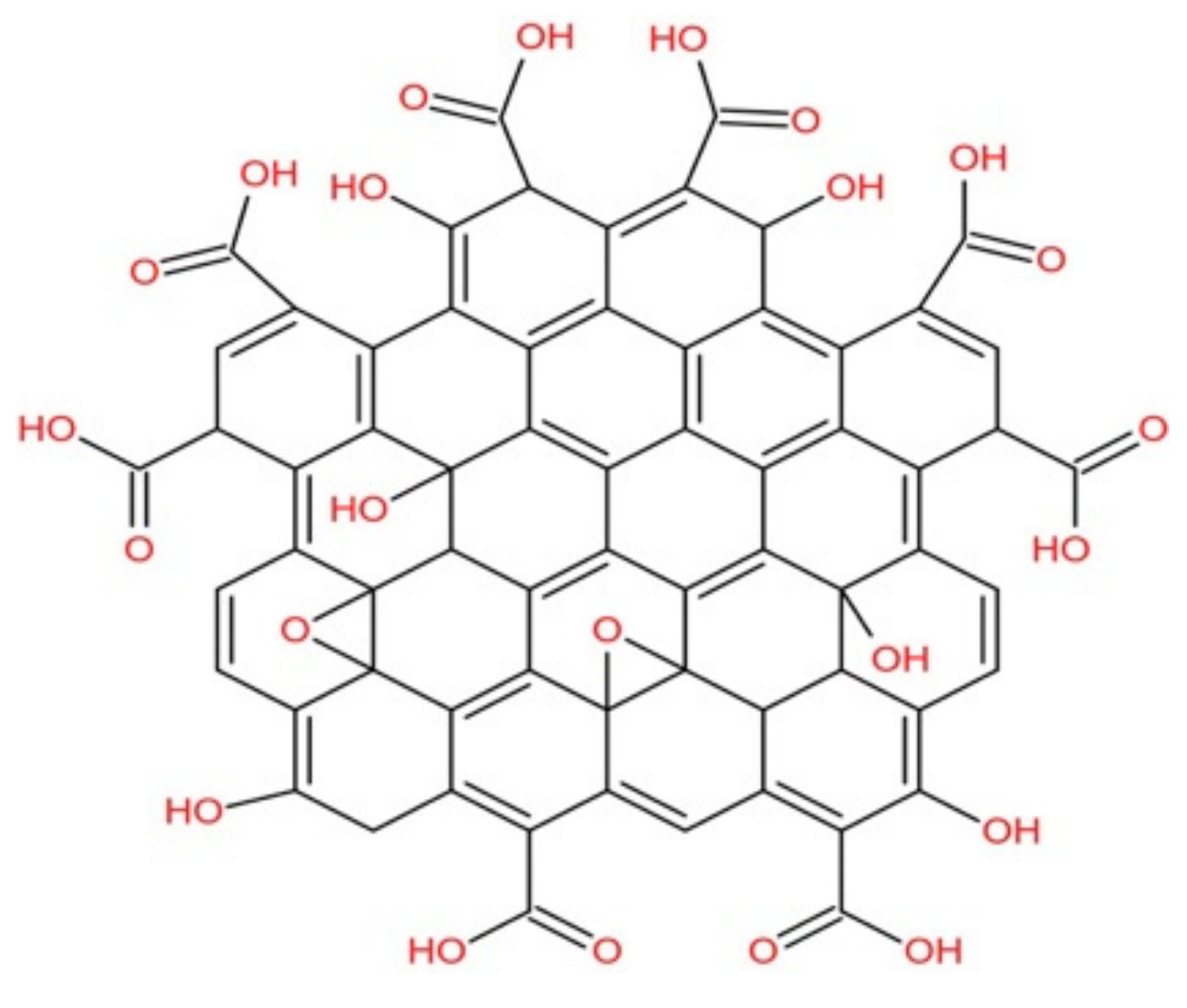 Energies 15 05714 g001