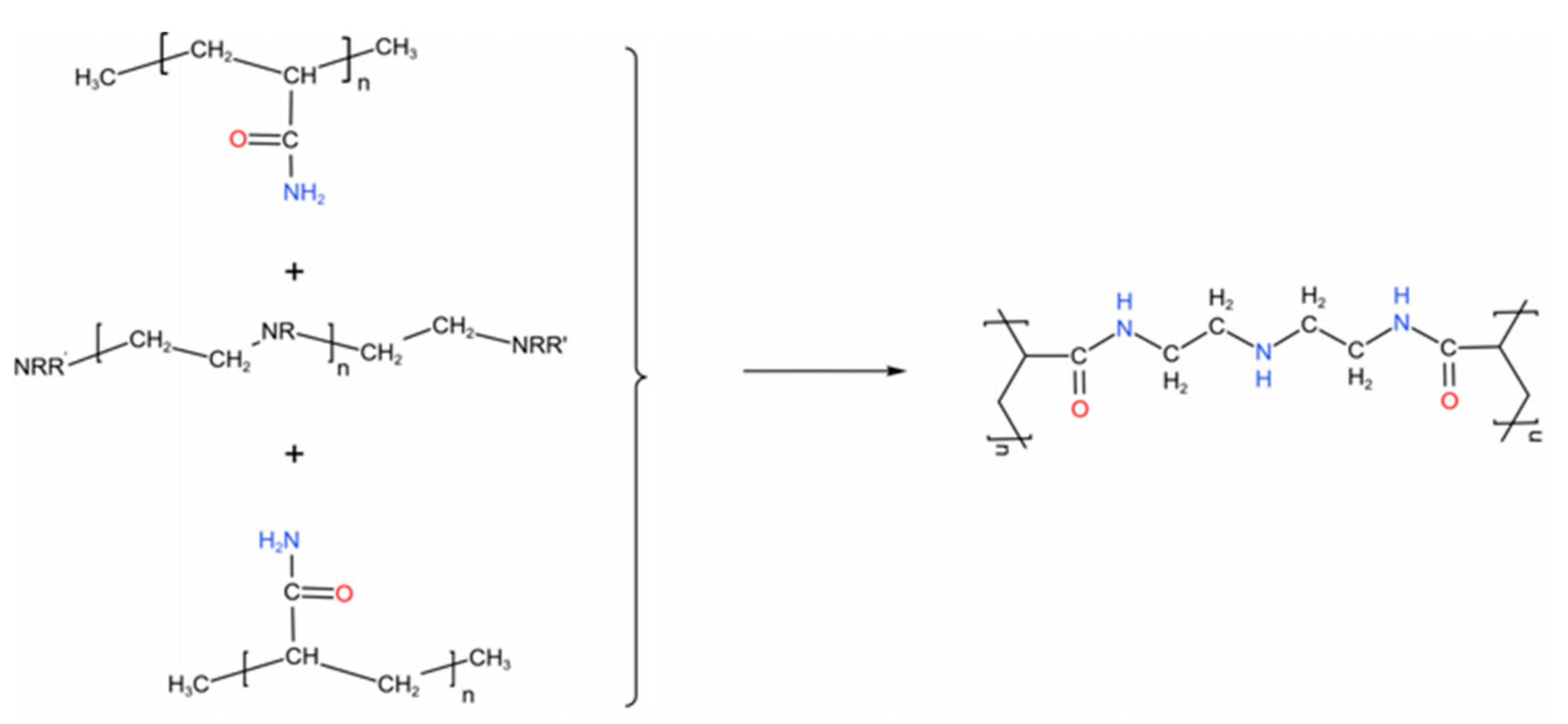 Energies 15 05714 g003