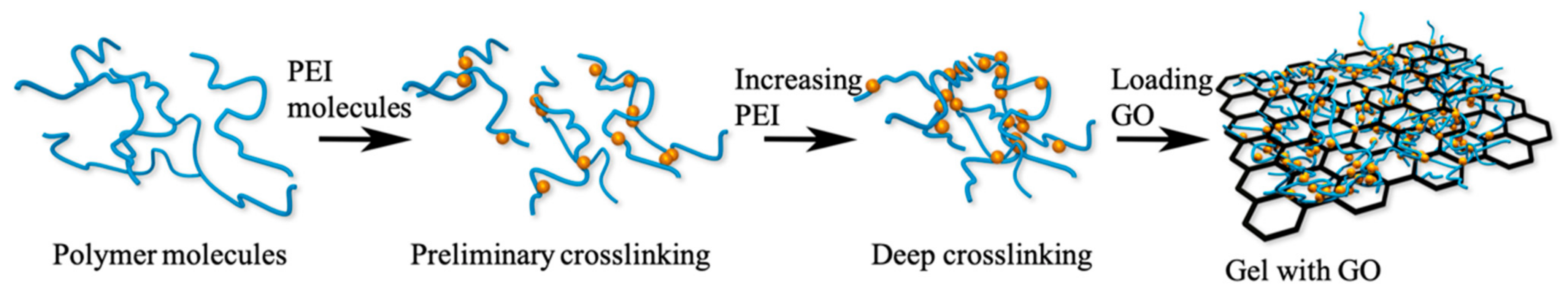Energies 15 05714 g004