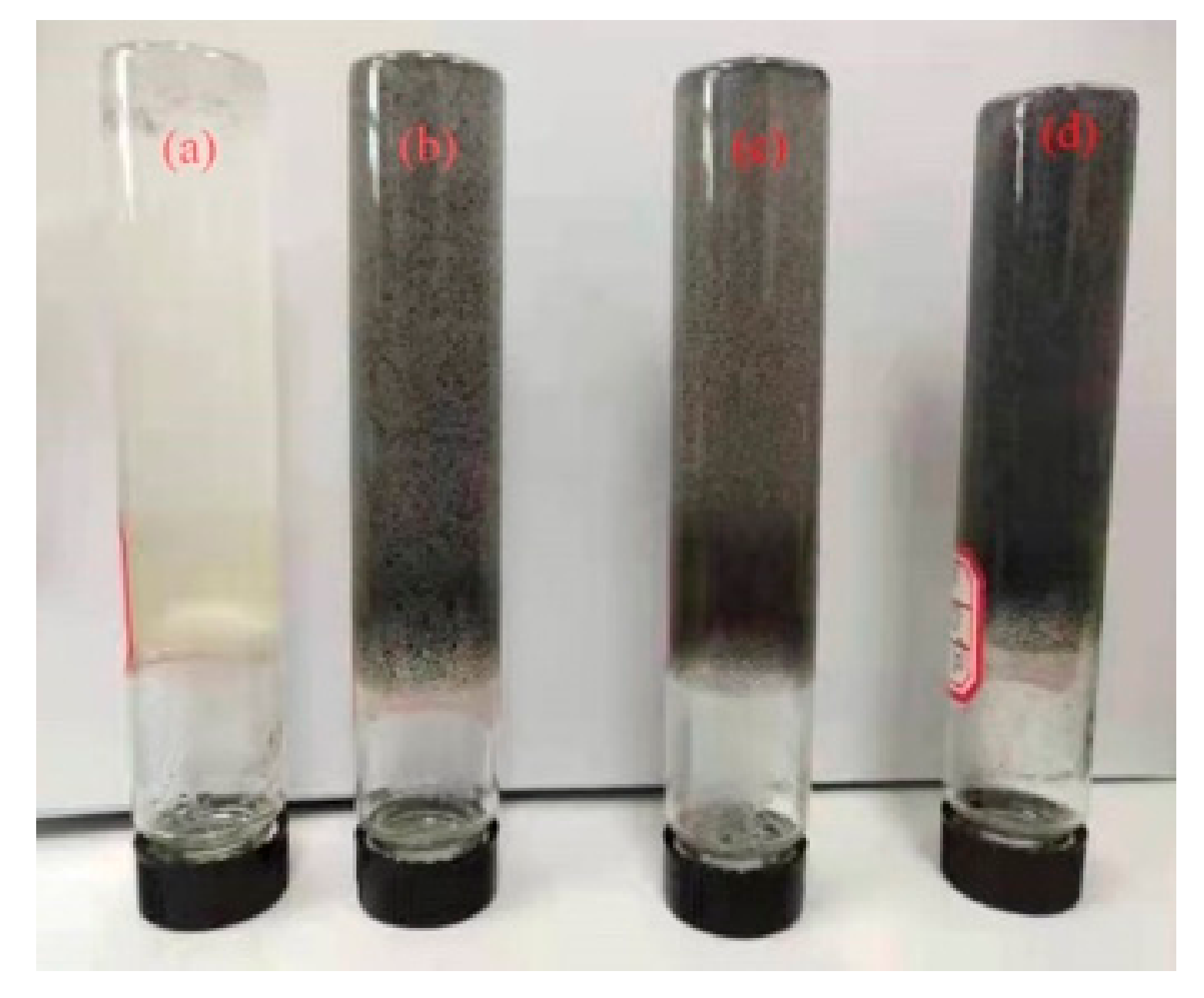 Energies 15 05714 g005