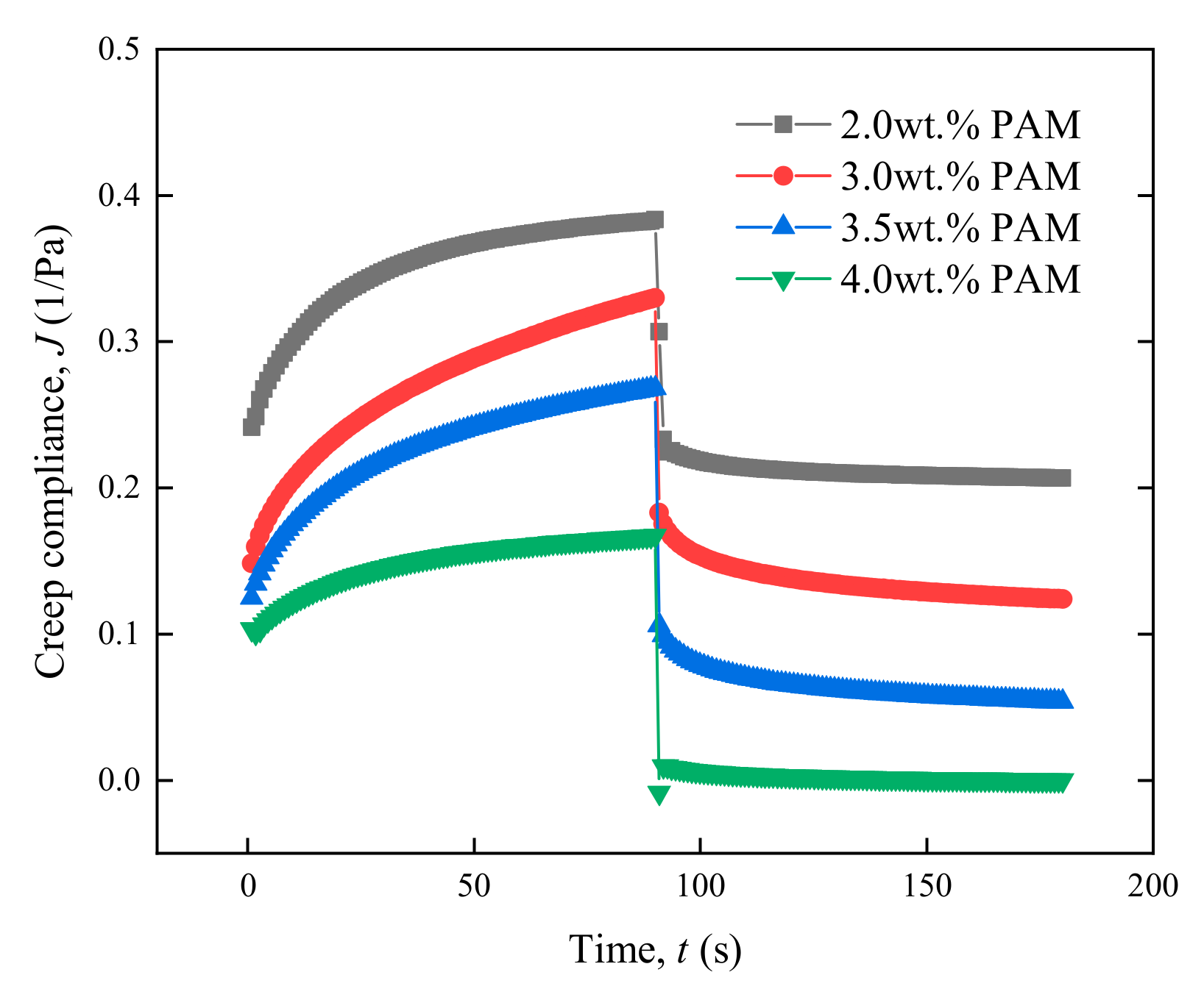 Energies 15 05714 g009