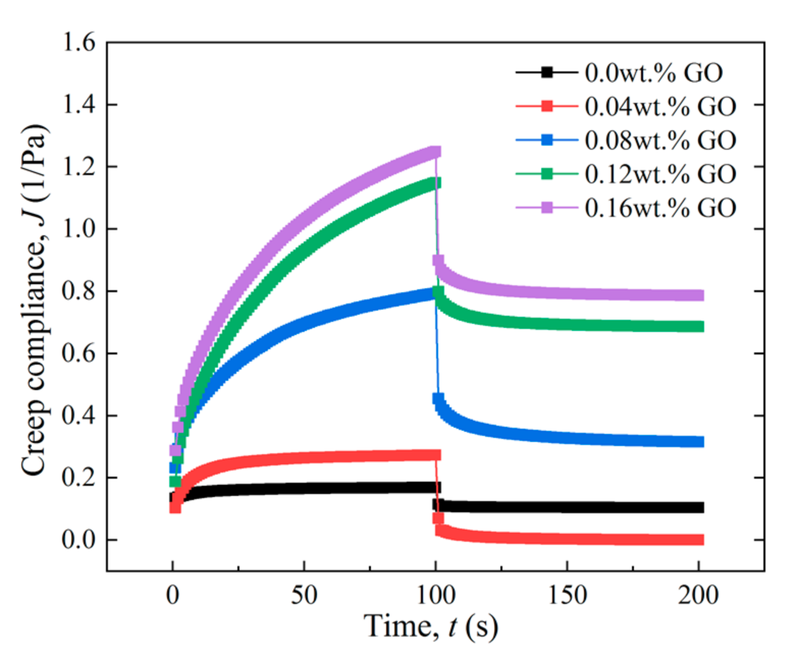 Energies 15 05714 g015