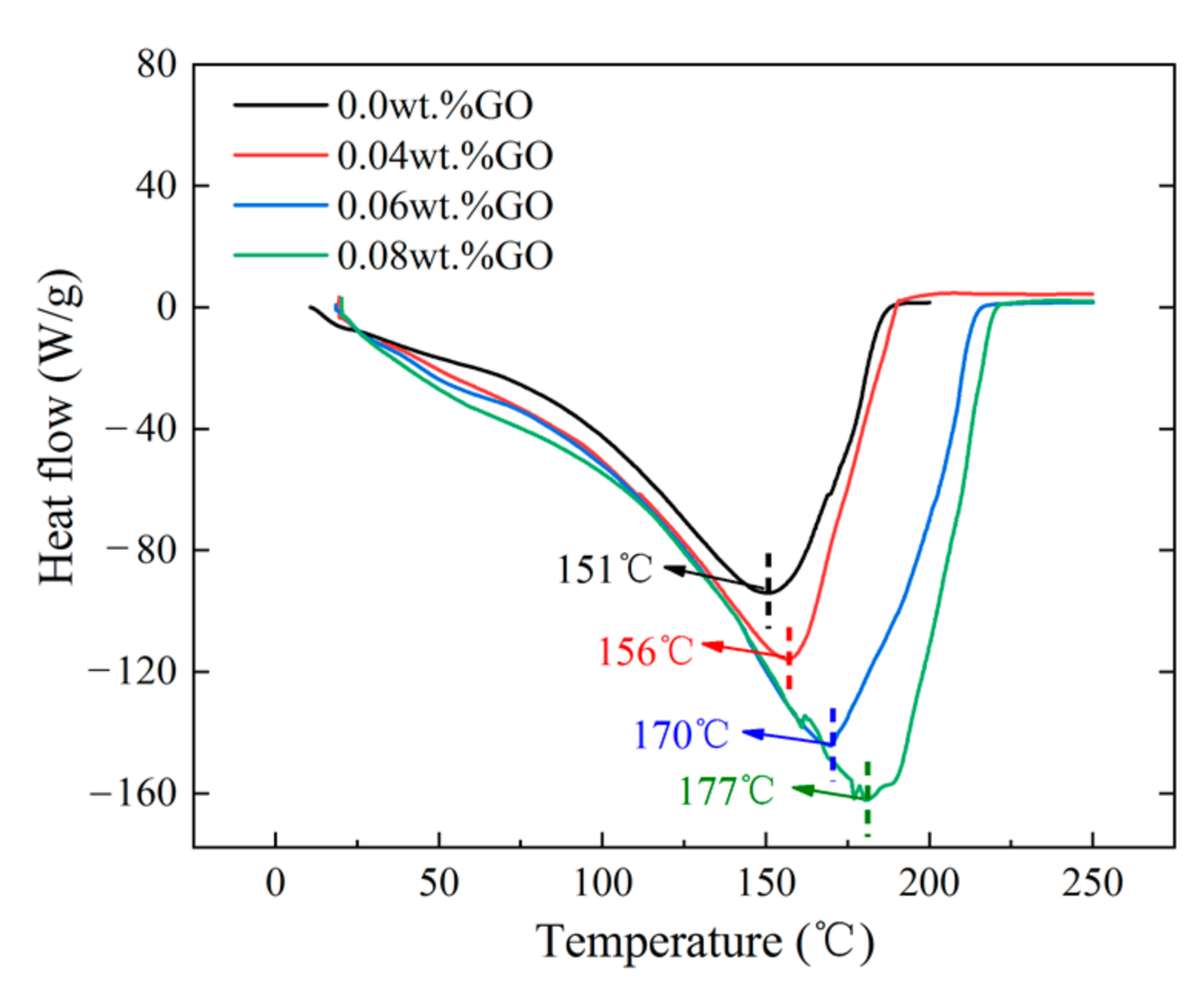 Energies 15 05714 g019