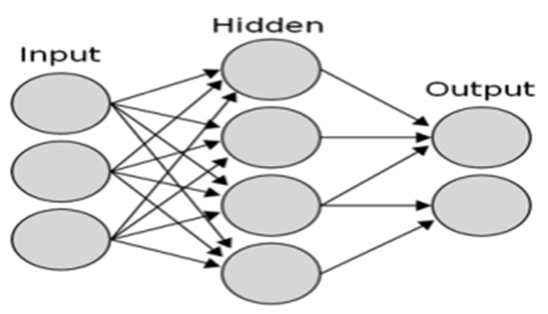 Energies 15 05715 g004 Energies 15 05715 g004