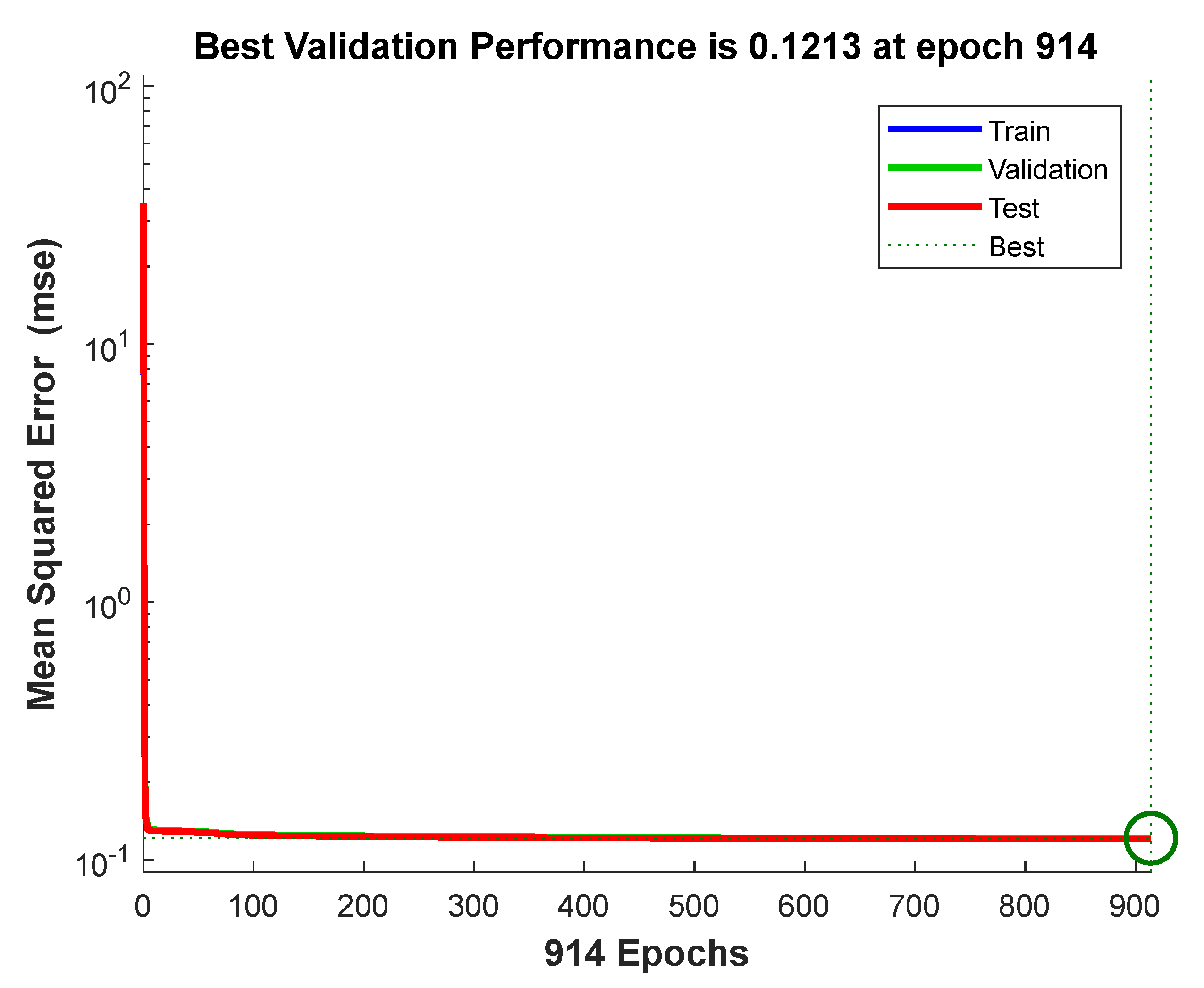 Energies 15 05715 g007 Energies 15 05715 g007