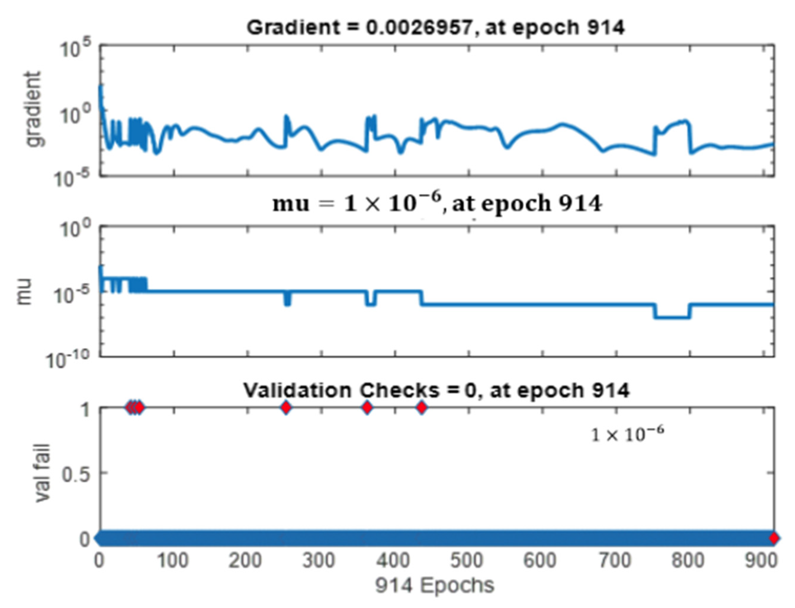 Energies 15 05715 g008 Energies 15 05715 g008