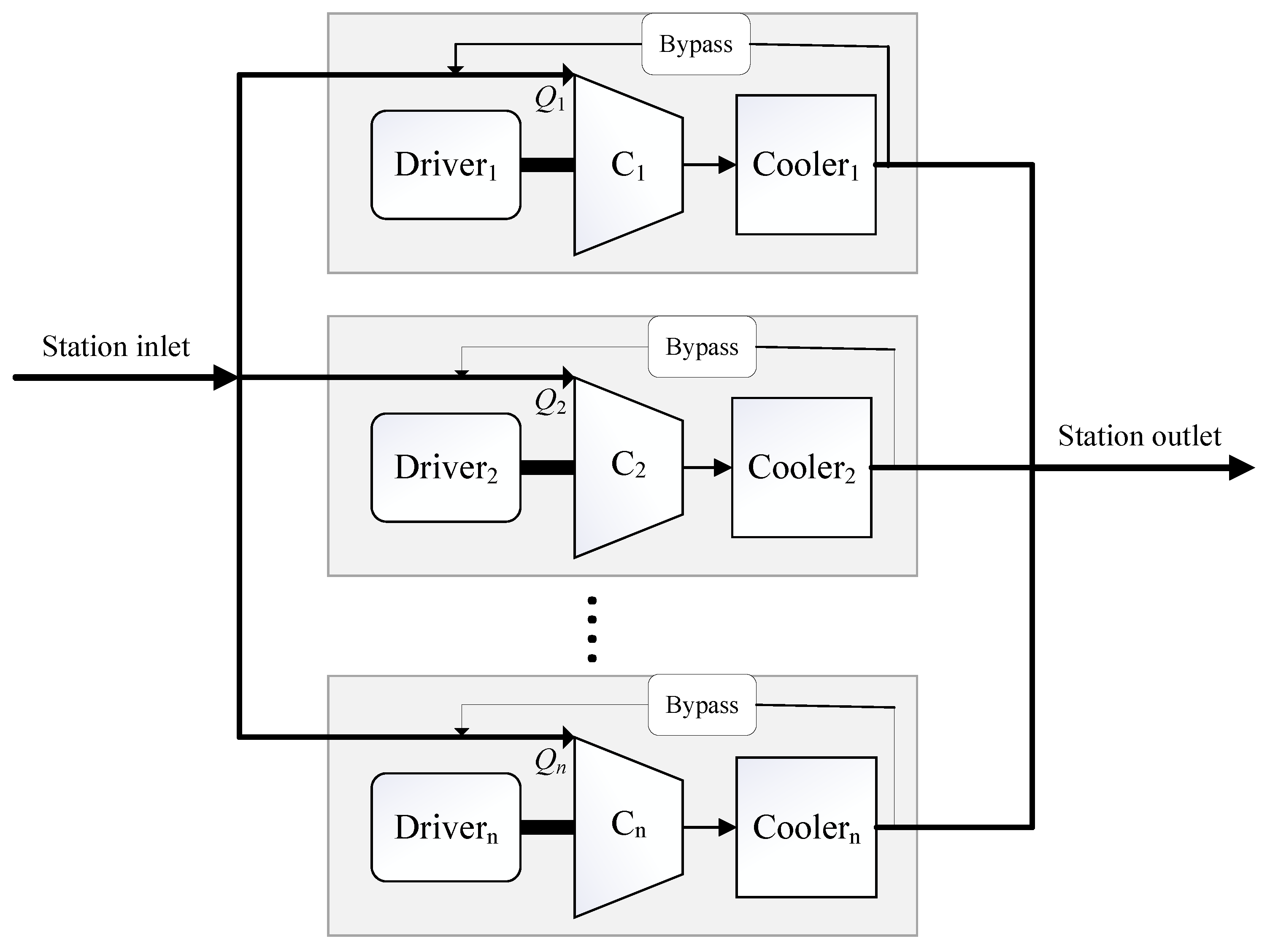 Energies 15 05720 g001 550