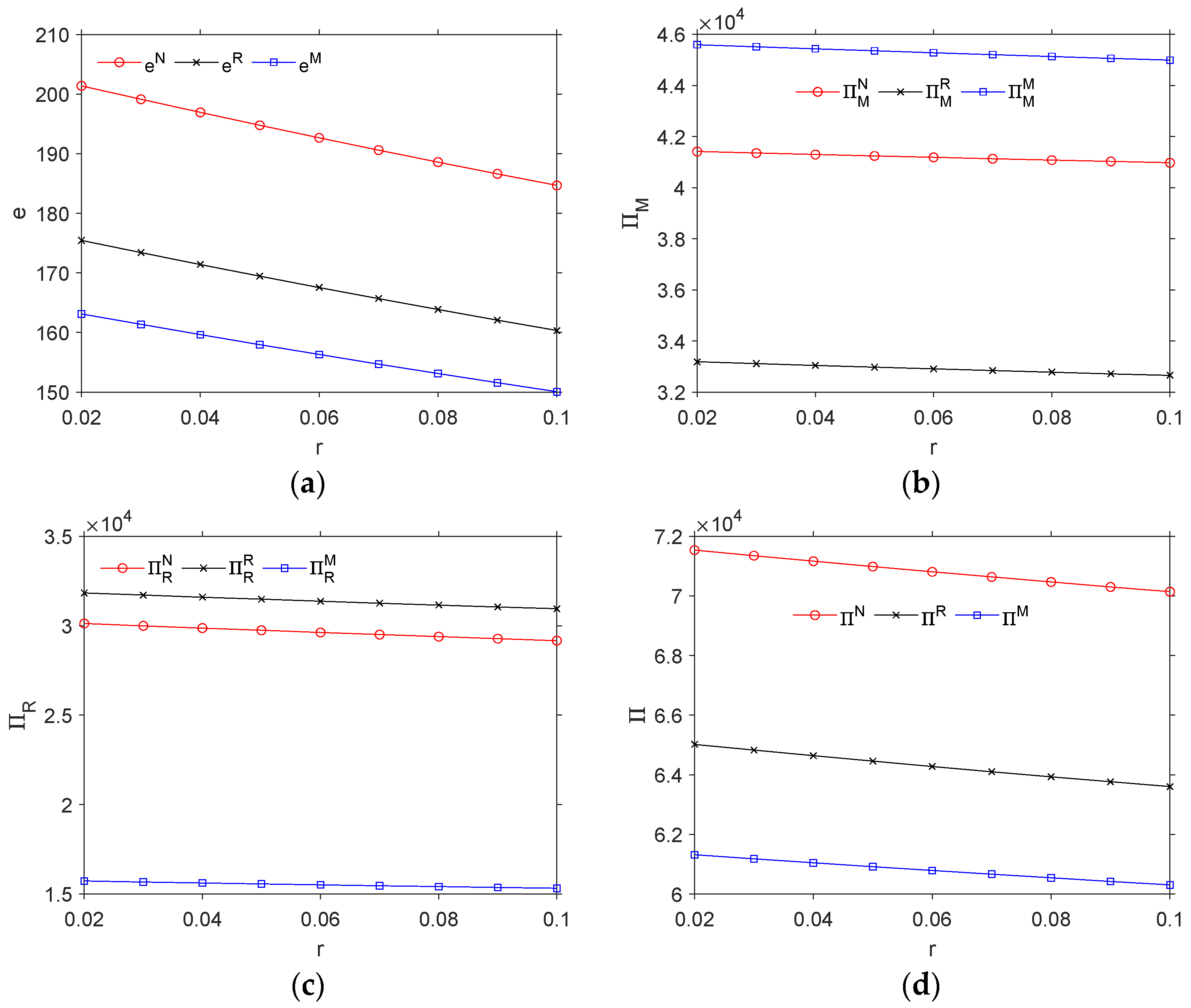 Energies 15 05721 g004