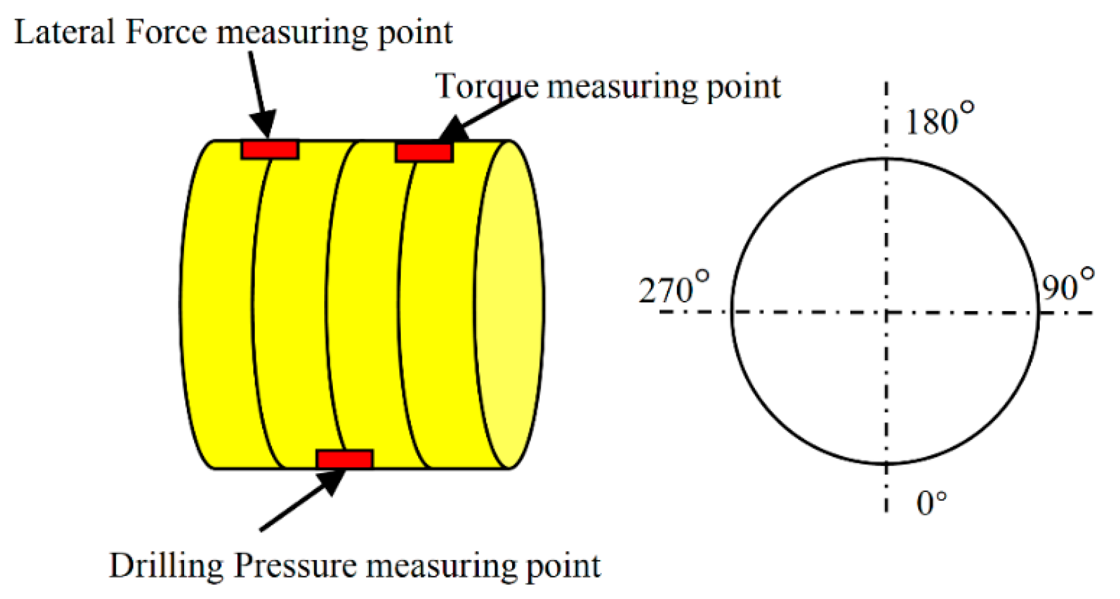 Energies 15 05724 g001