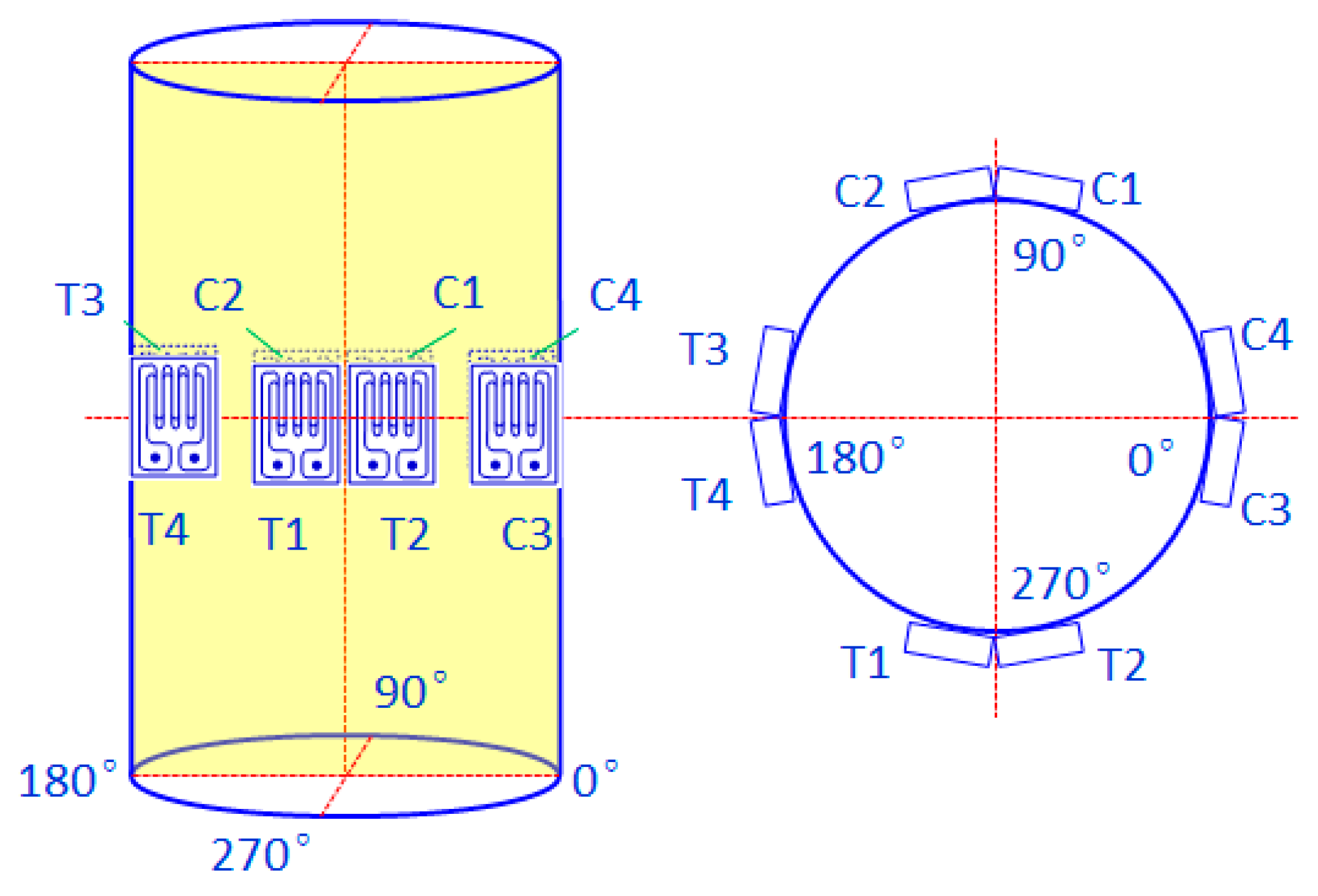 Energies 15 05724 g002