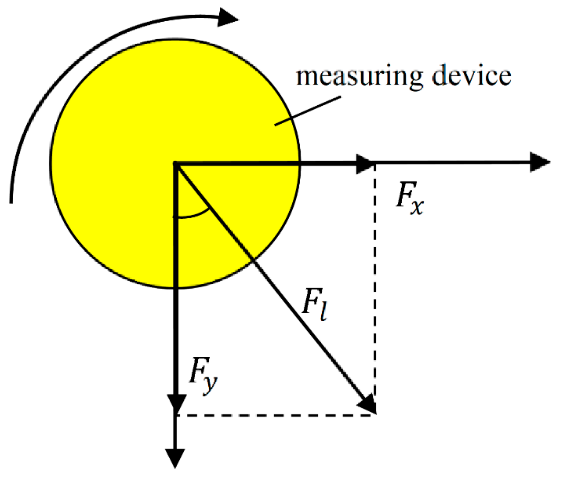 Energies 15 05724 g003