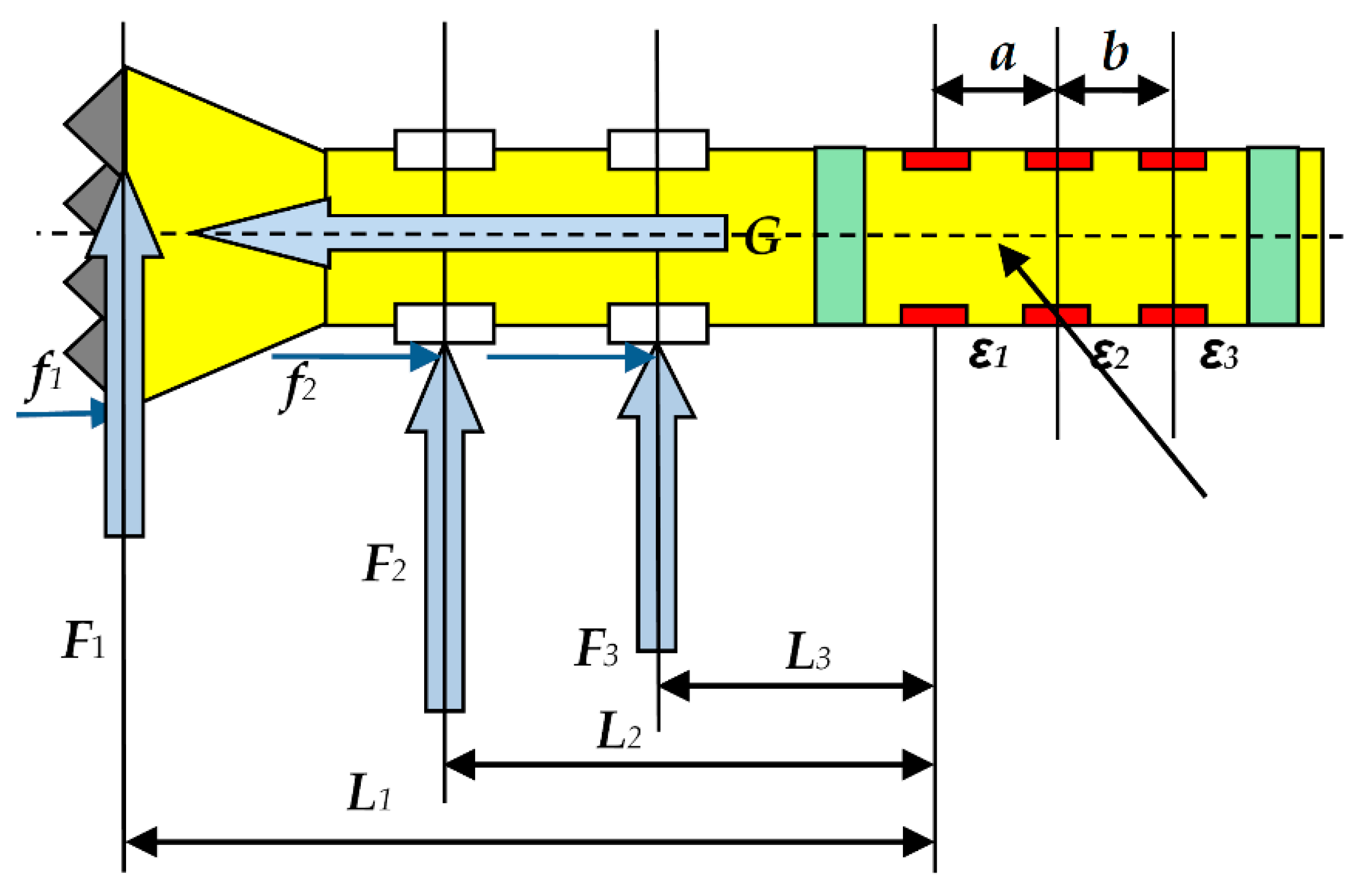 Energies 15 05724 g006