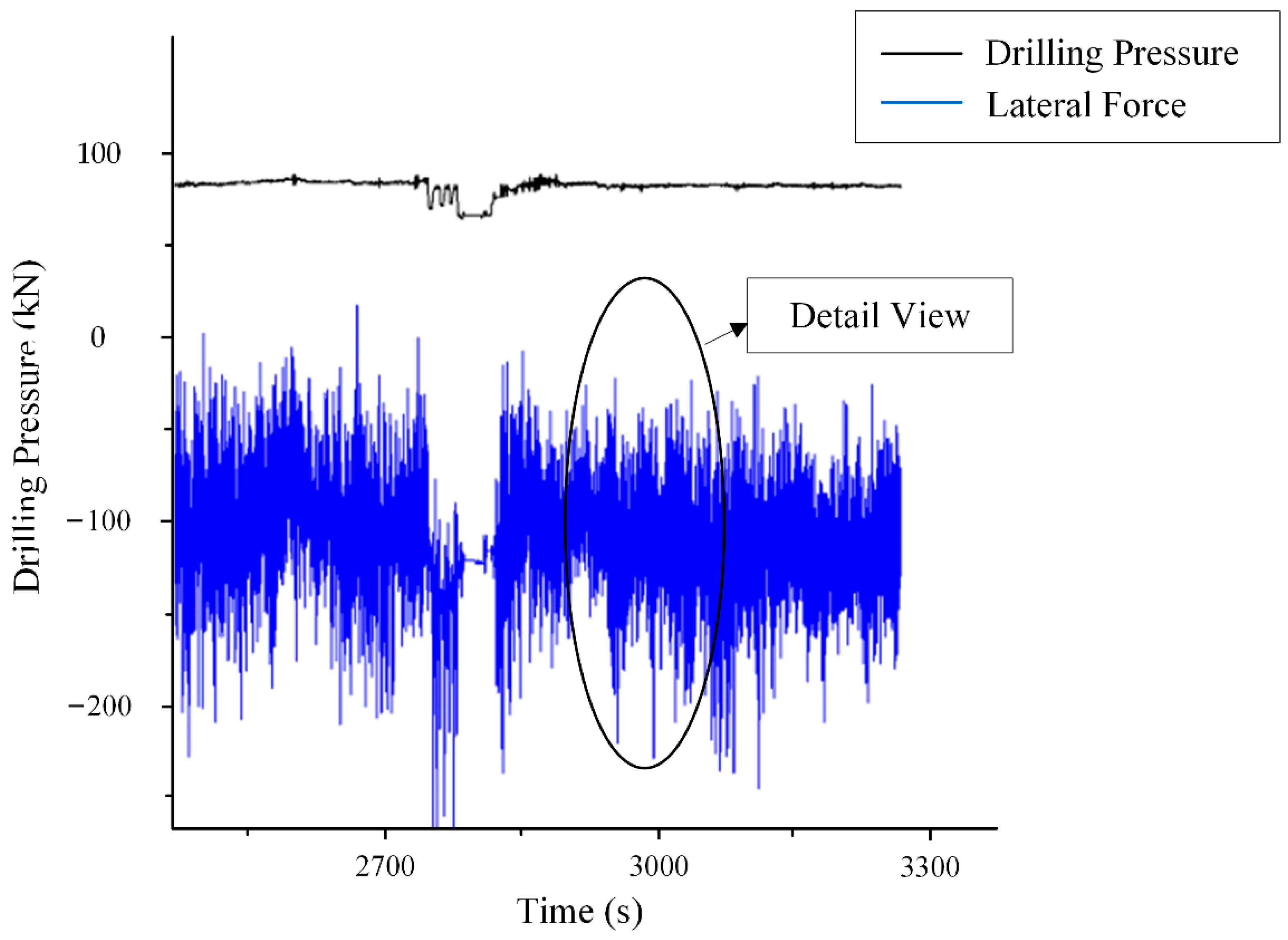 Energies 15 05724 g010
