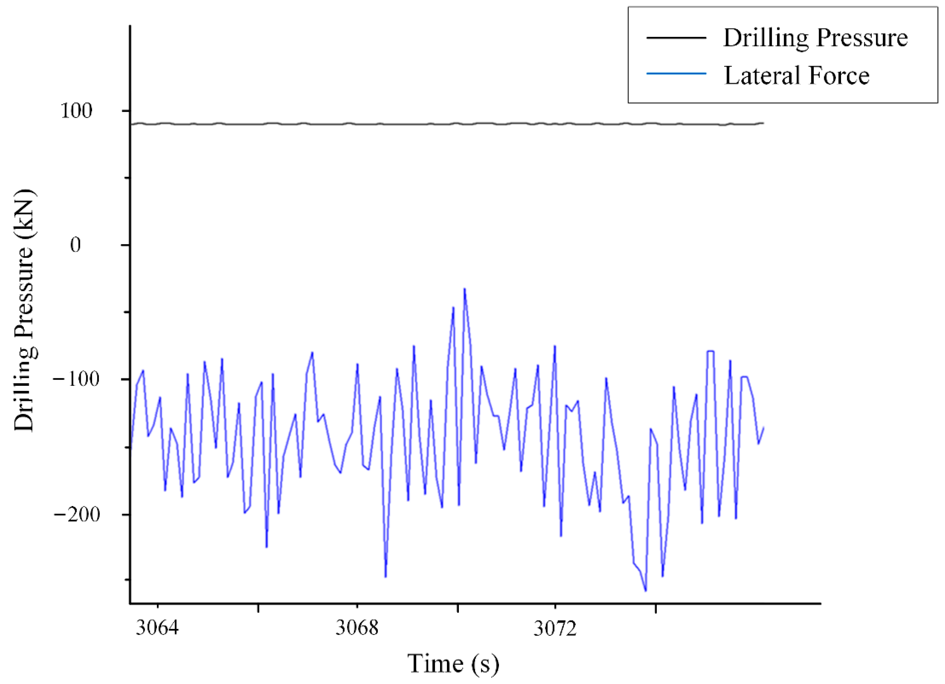 Energies 15 05724 g011