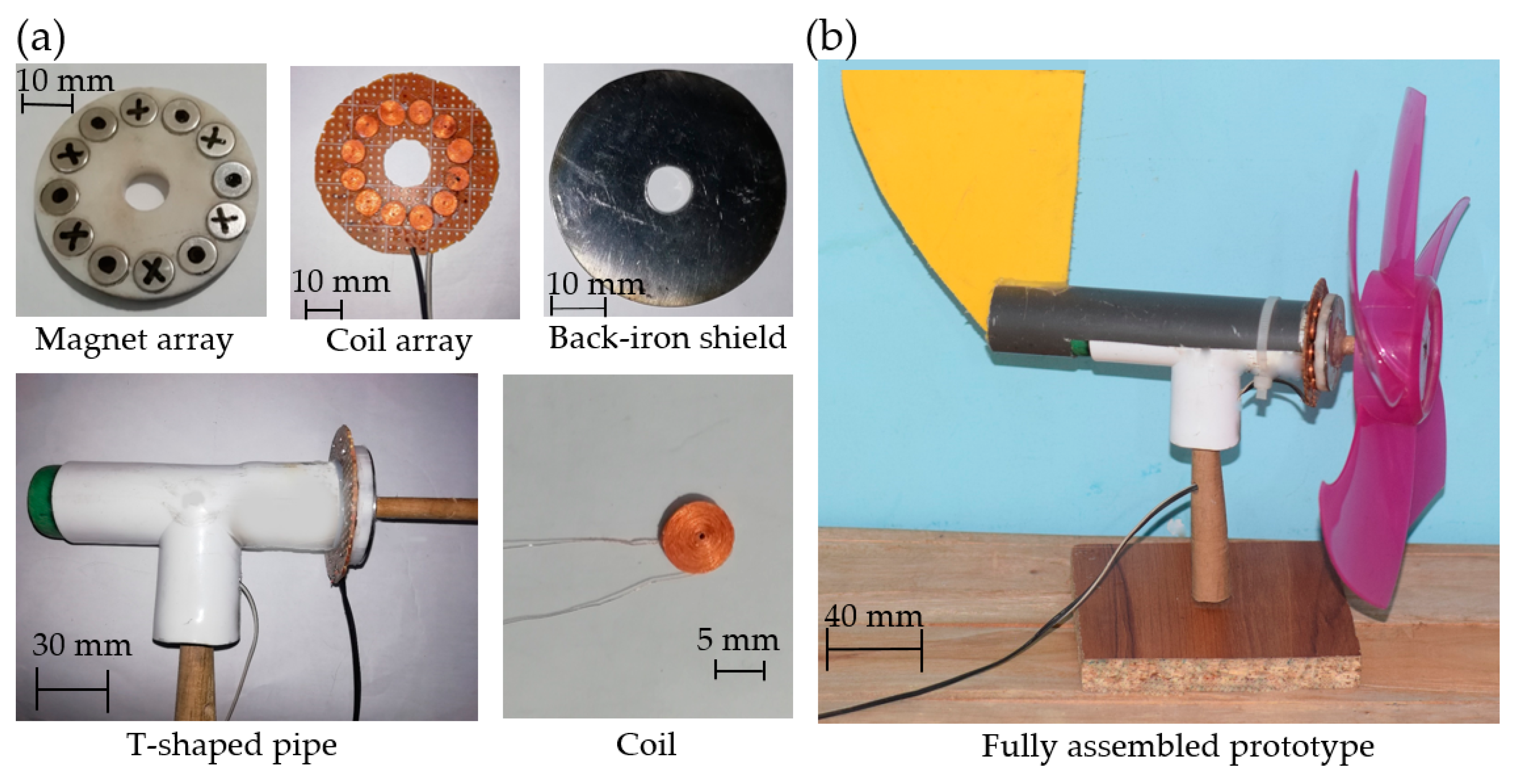 Energies 15 05725 g003