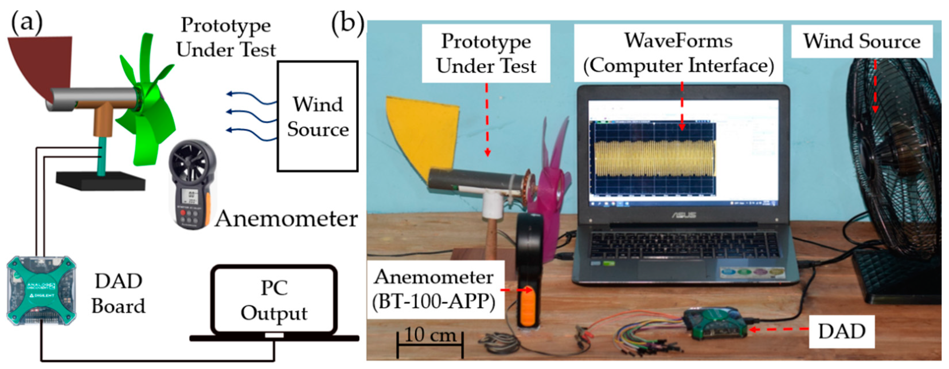 Energies 15 05725 g004