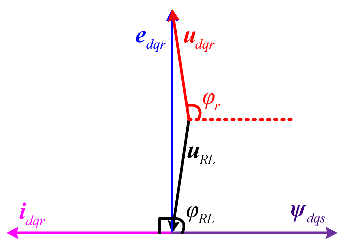 Energies 15 05739 g003