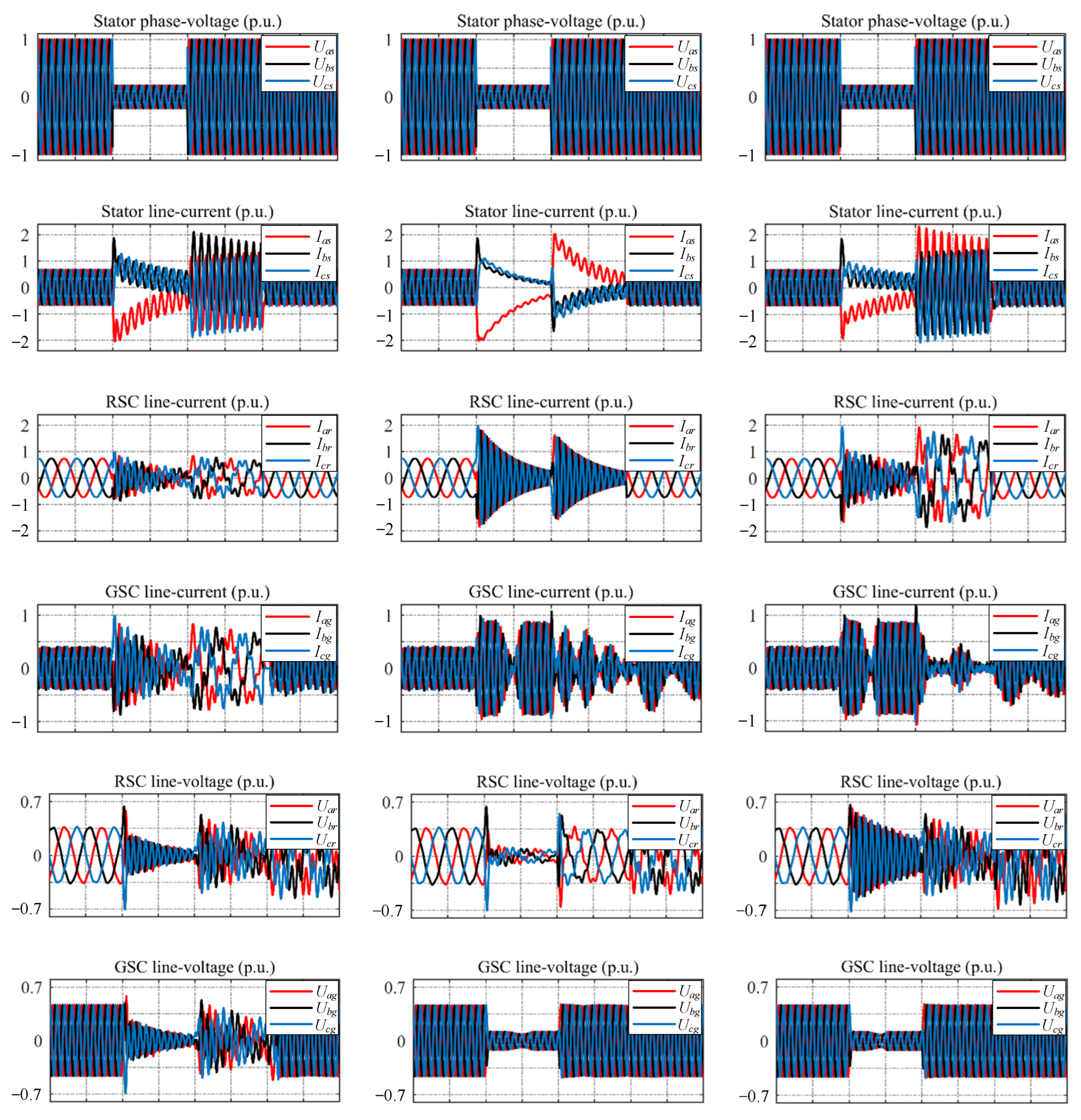 Energies 15 05739 g012a