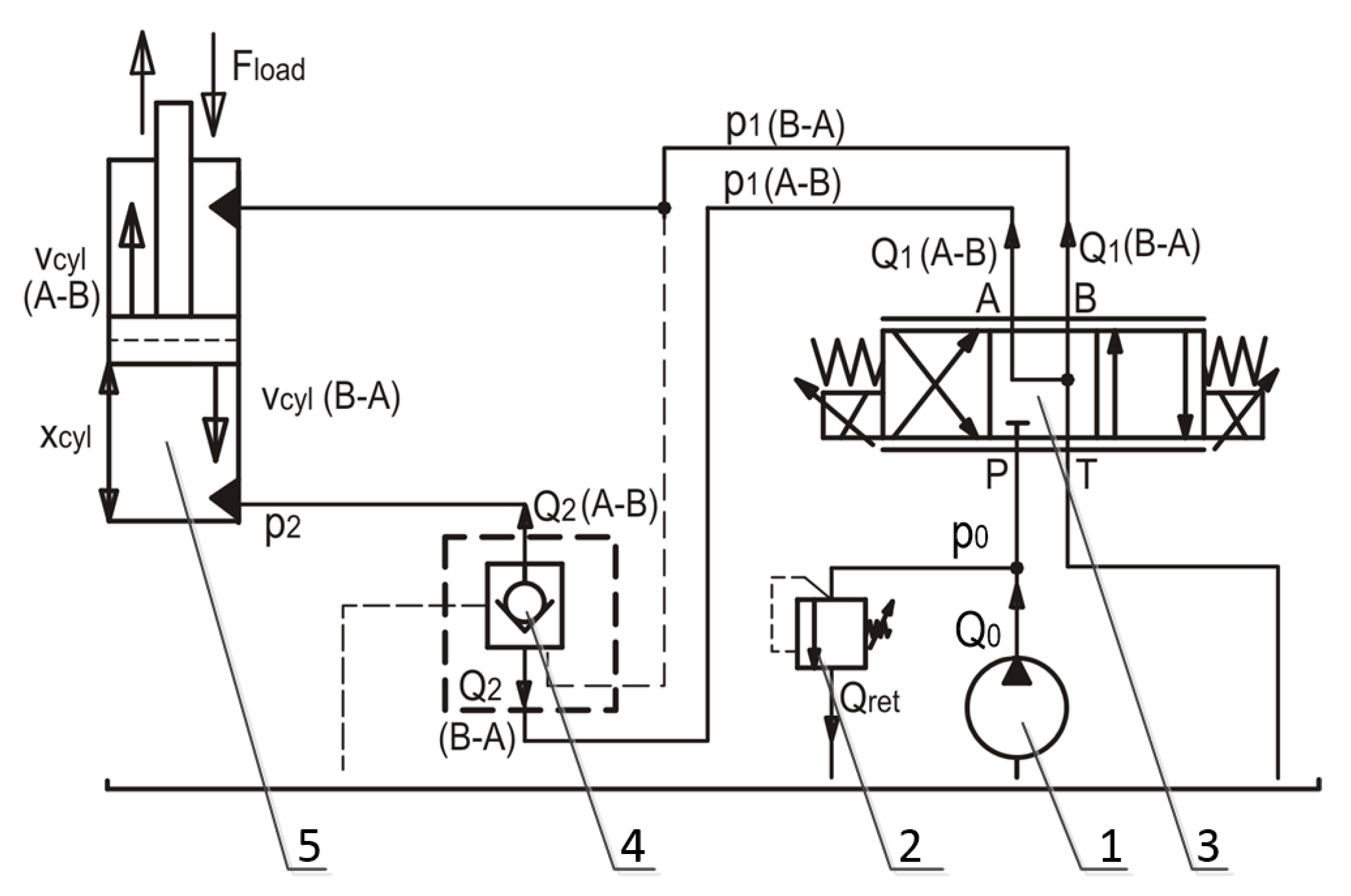 Energies 15 05740 g002 Energies 15 05740 g002