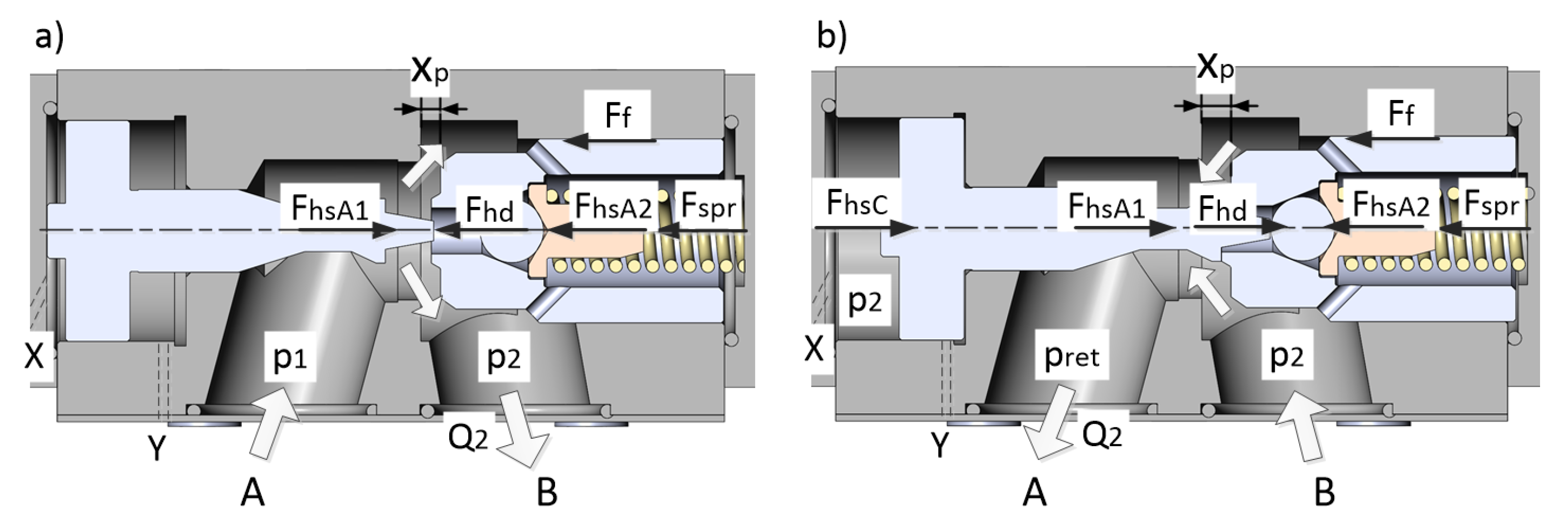 Energies 15 05740 g003 Energies 15 05740 g003