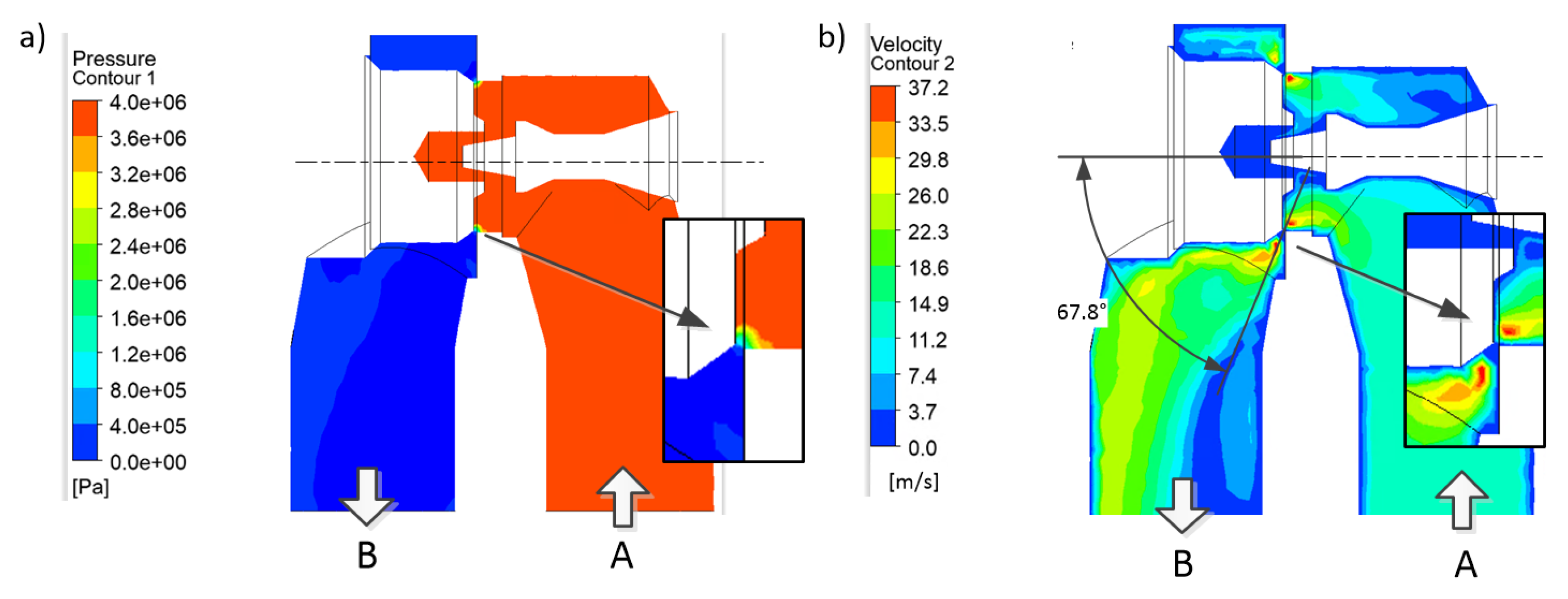 Energies 15 05740 g005 Energies 15 05740 g005