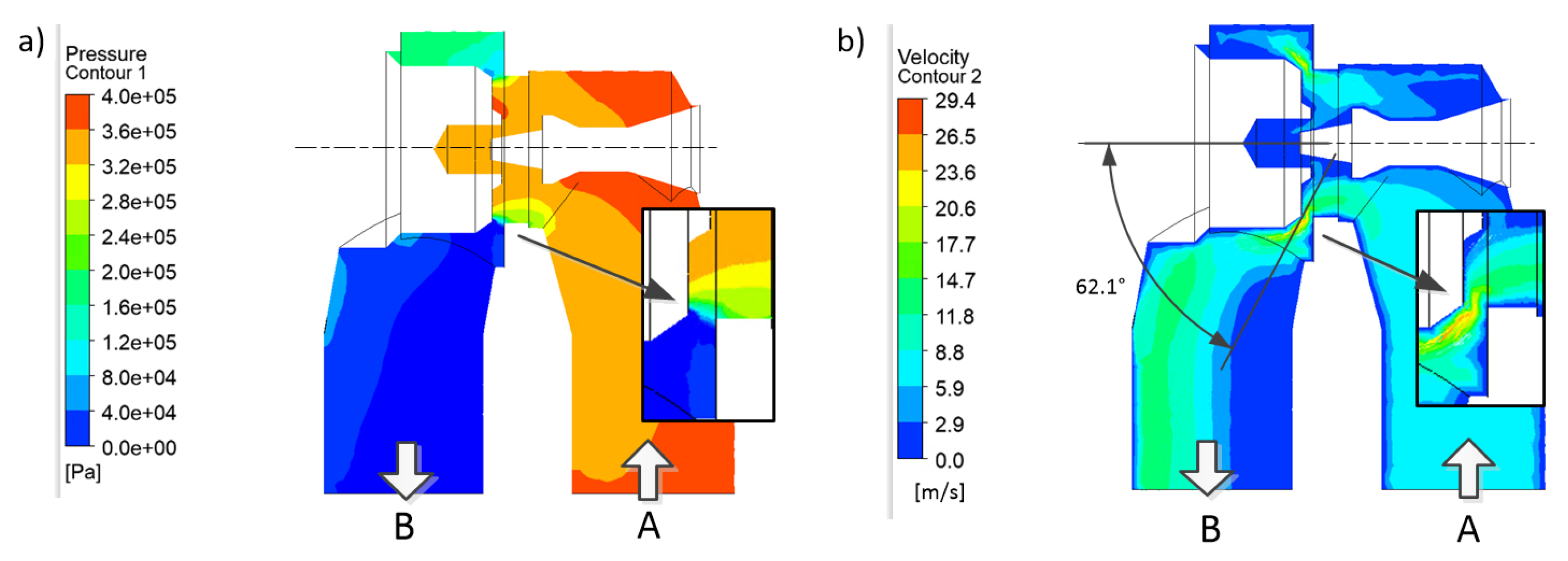 Energies 15 05740 g006 Energies 15 05740 g006