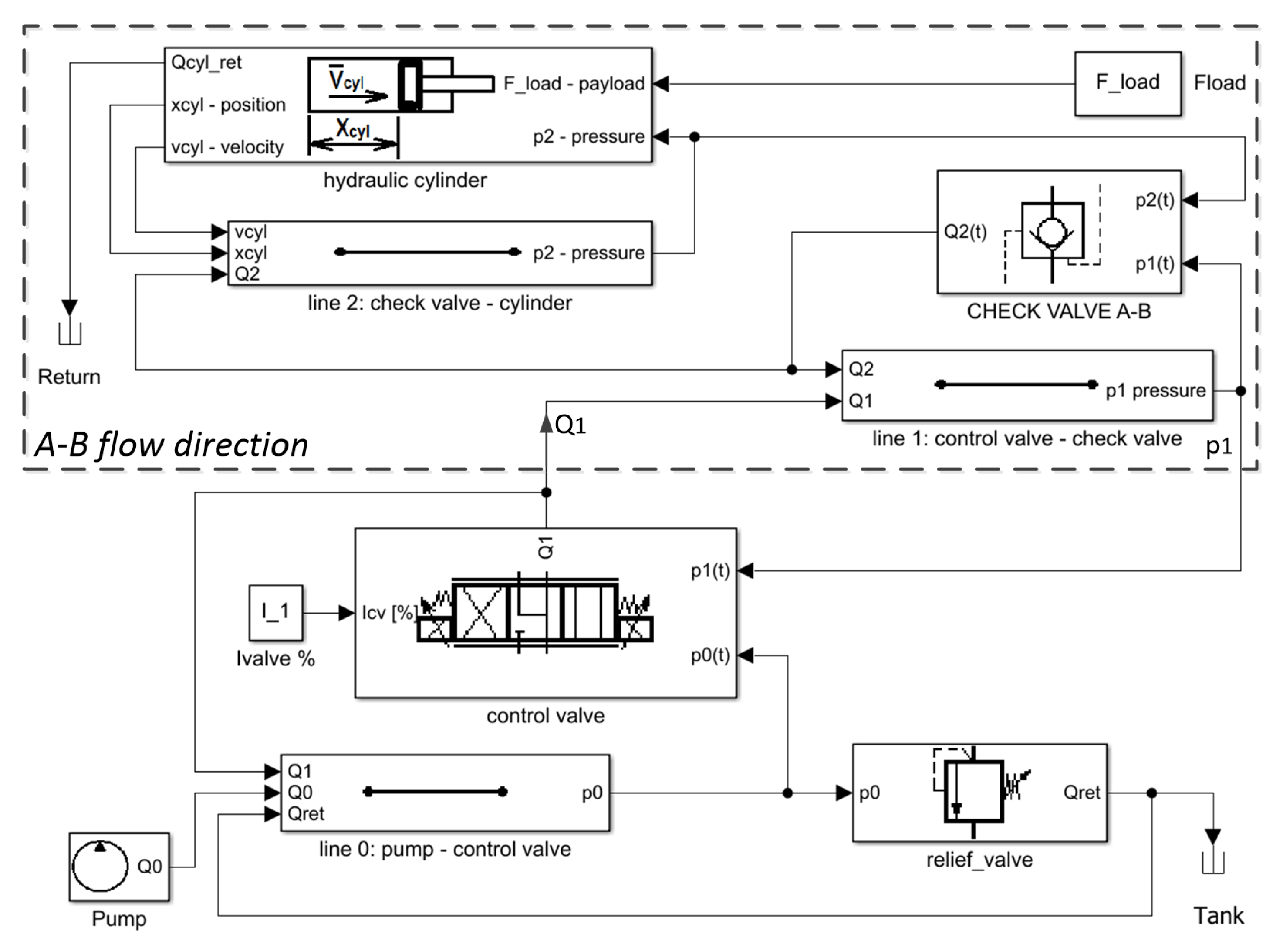 Energies 15 05740 g008 Energies 15 05740 g008