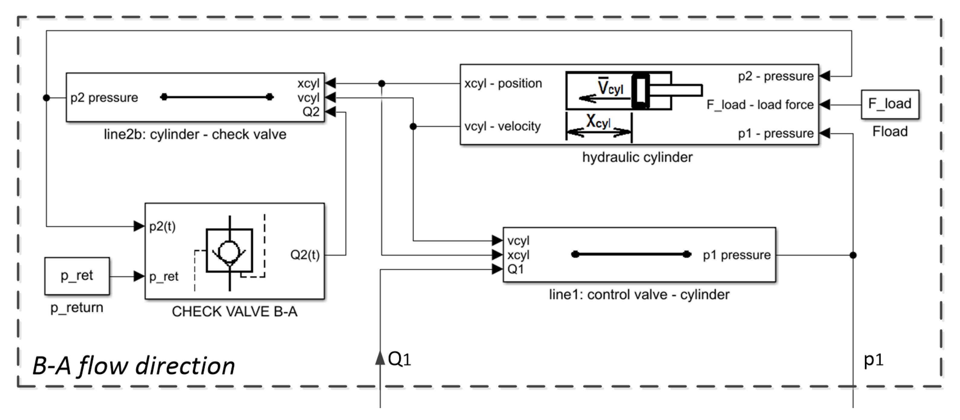 Energies 15 05740 g009 Energies 15 05740 g009