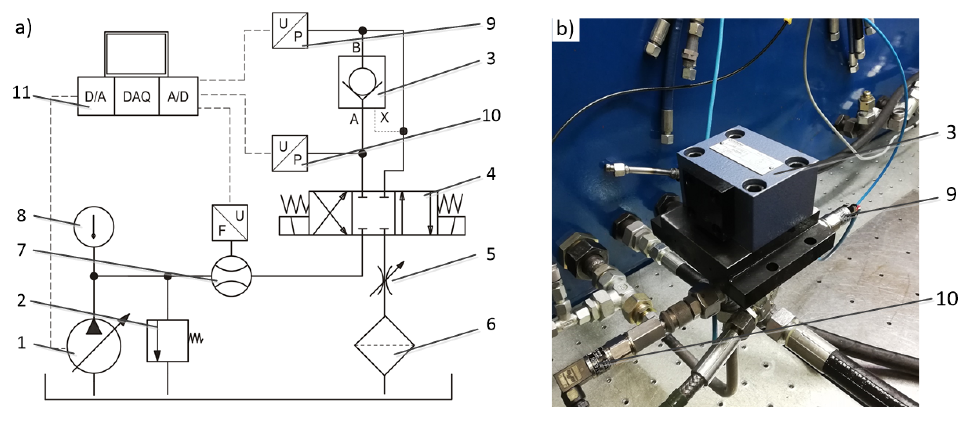 Energies 15 05740 g020 Energies 15 05740 g020