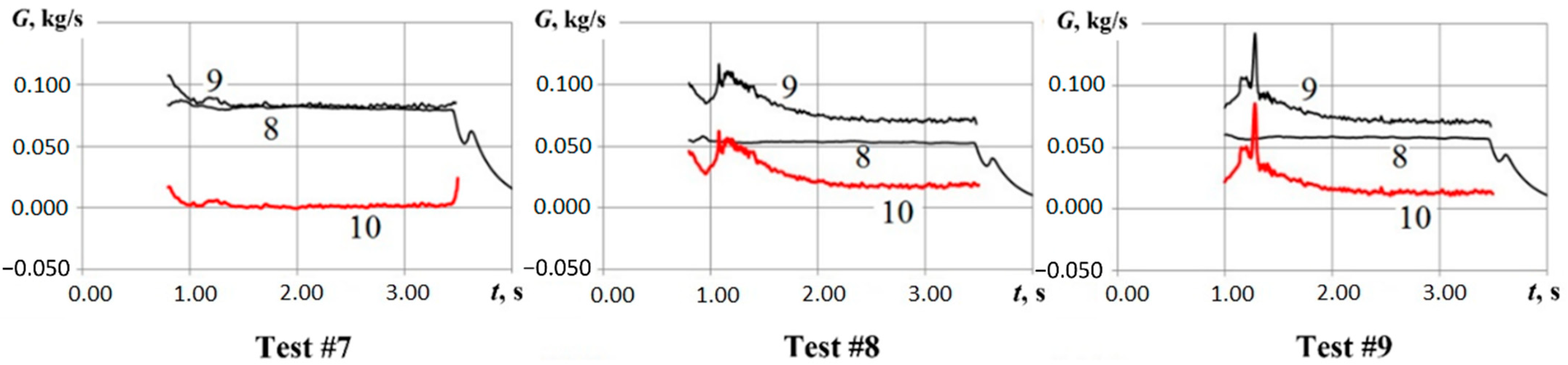 Energies 15 05741 g011