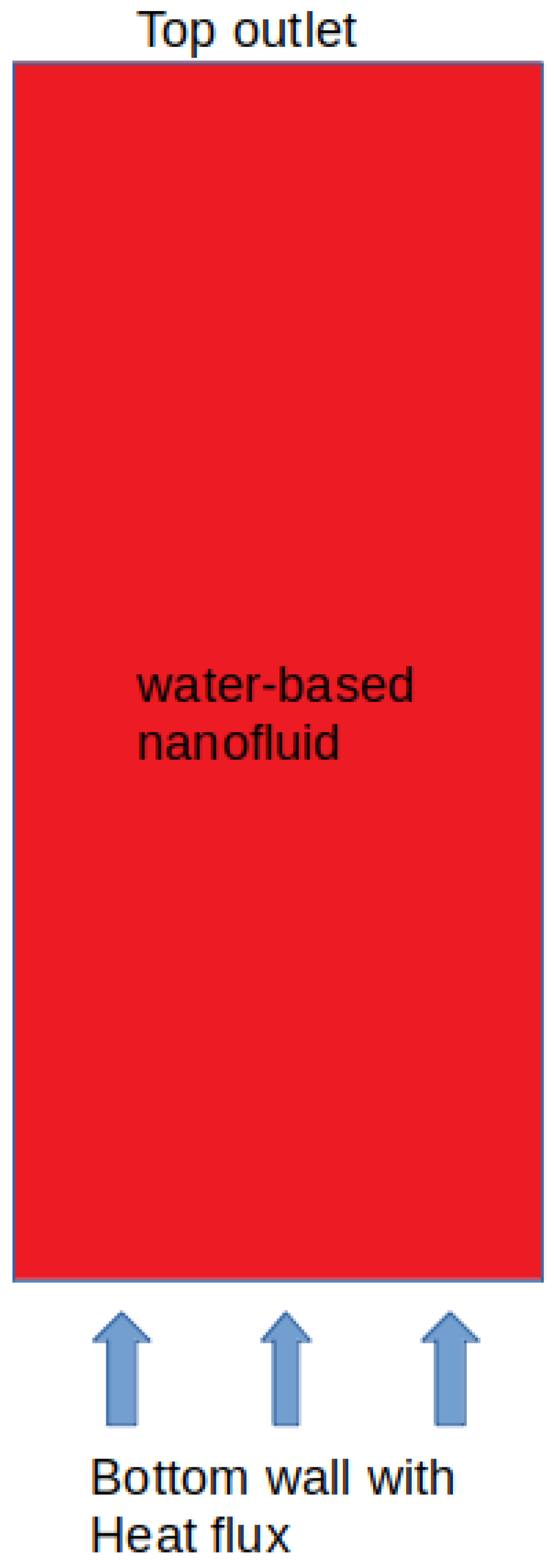 Energies 15 05746 g001 550