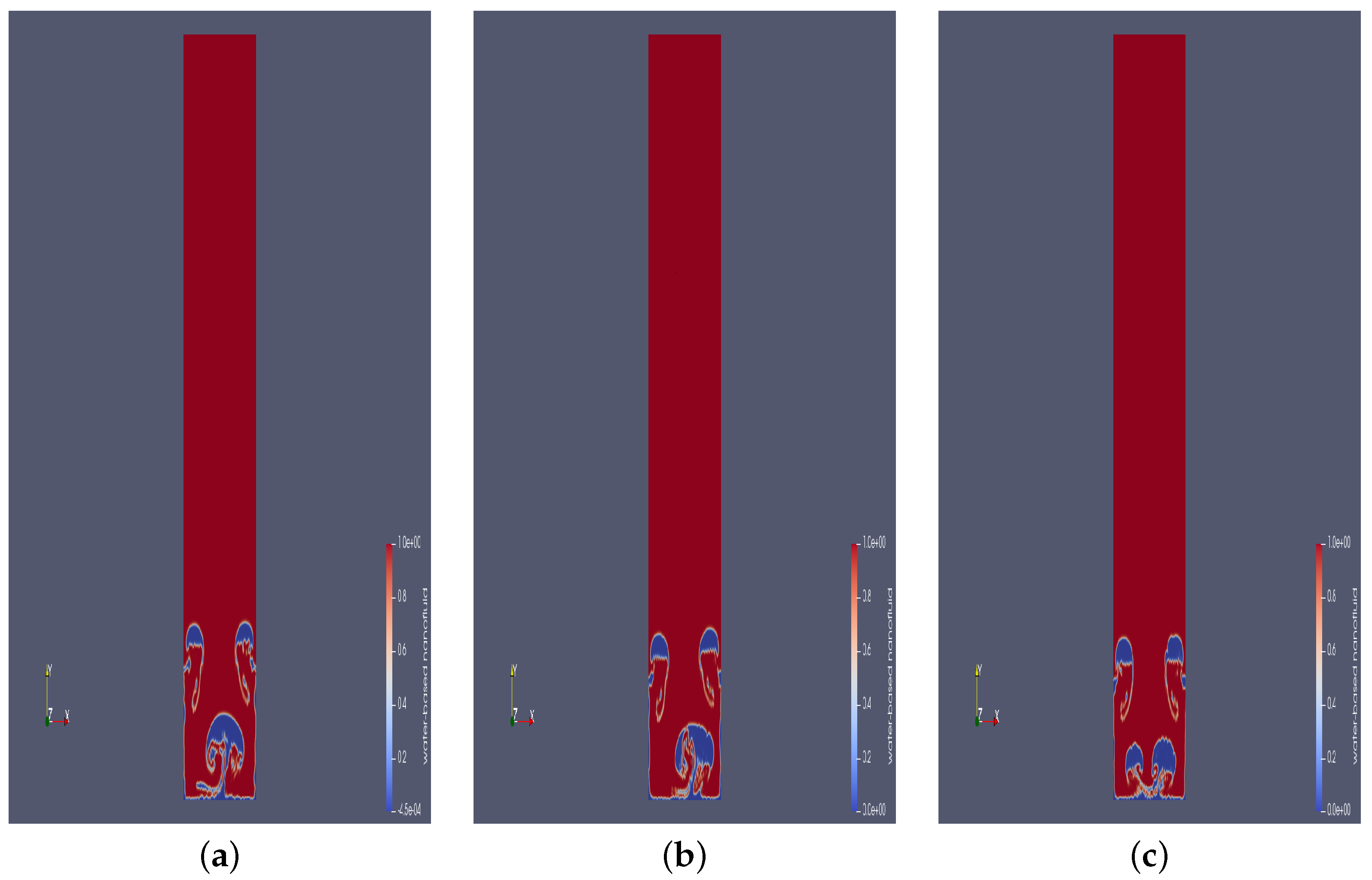 Energies 15 05746 g003 550