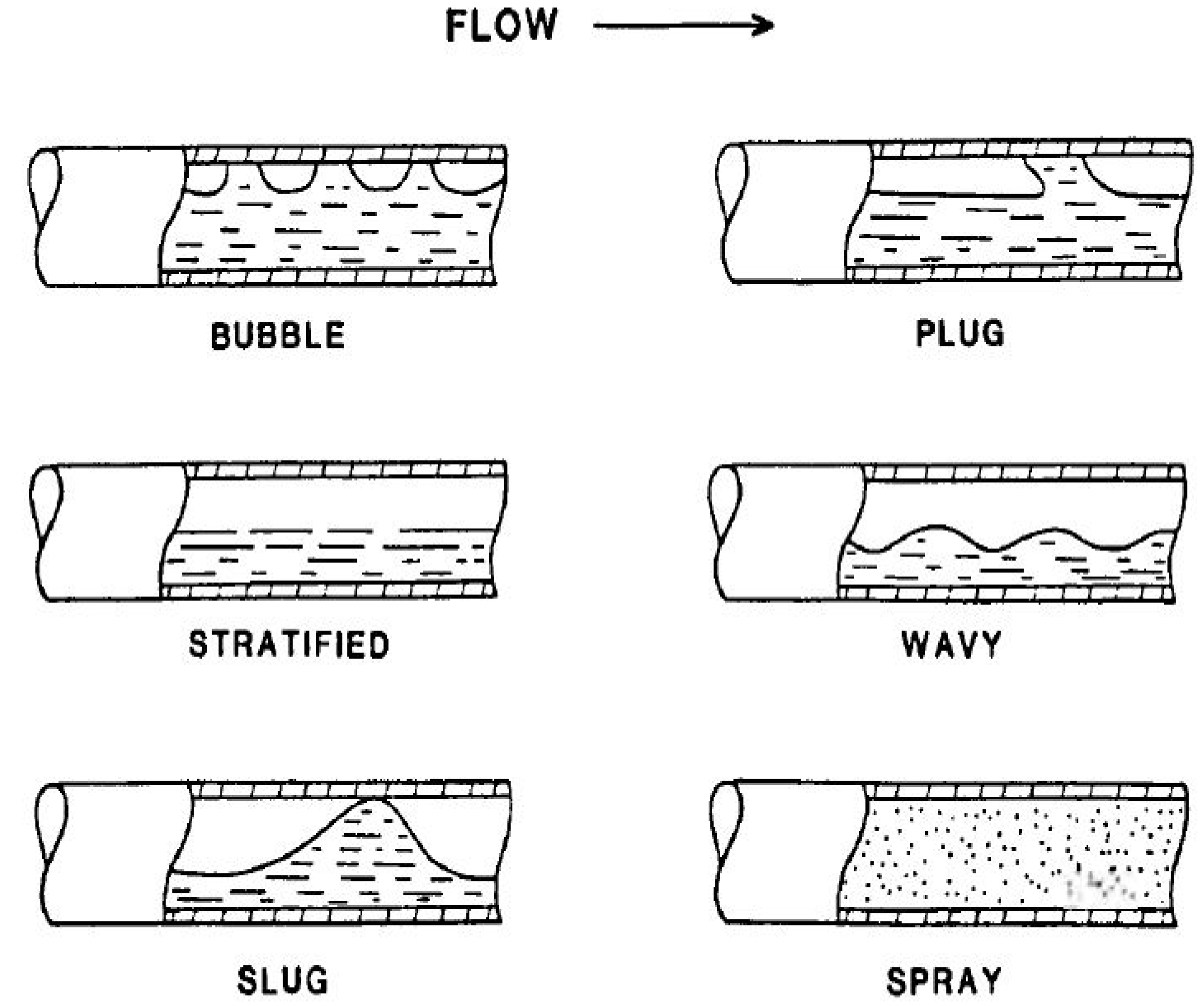 Energies 15 05746 g004 550