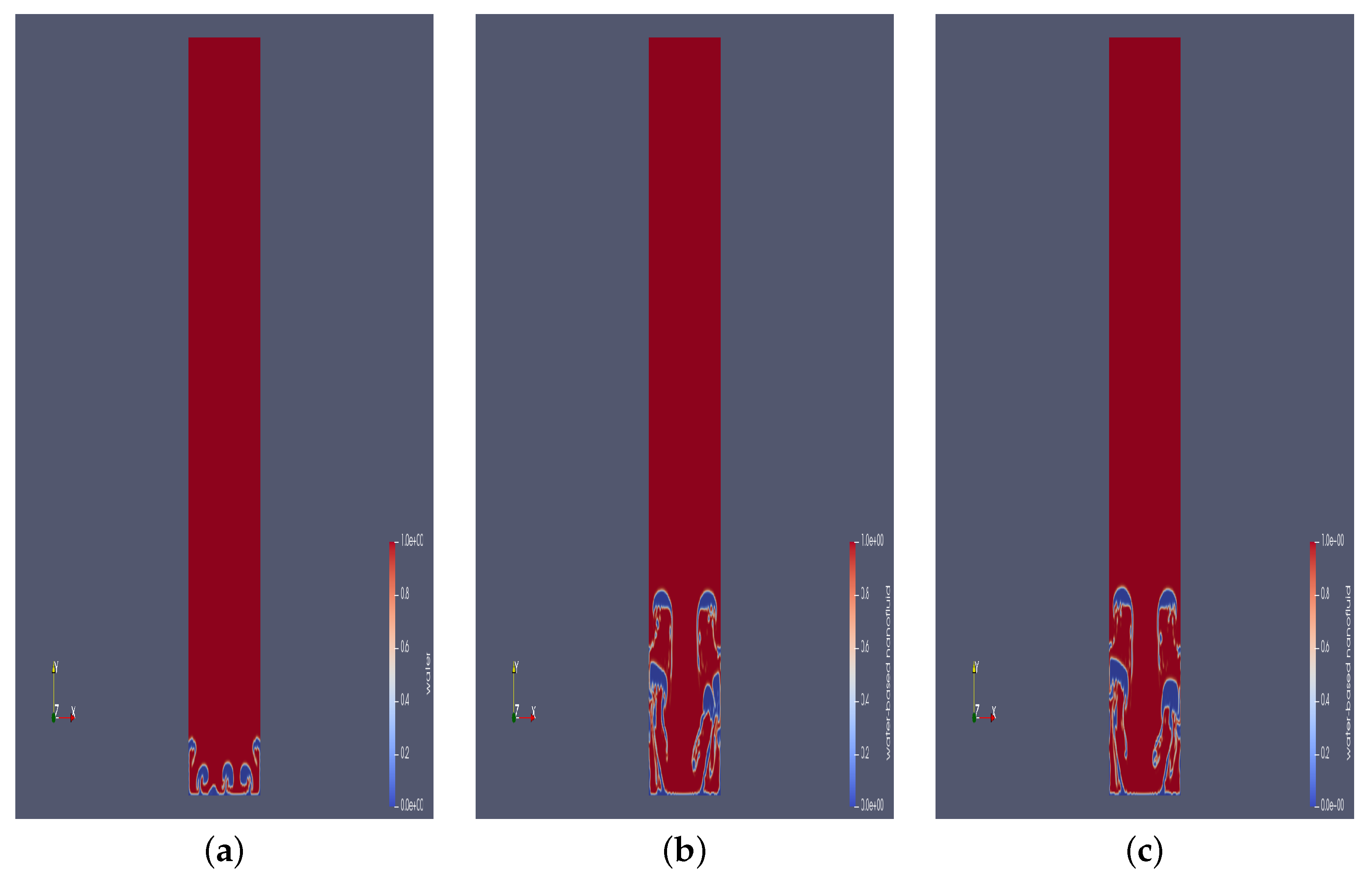 Energies 15 05746 g015 550