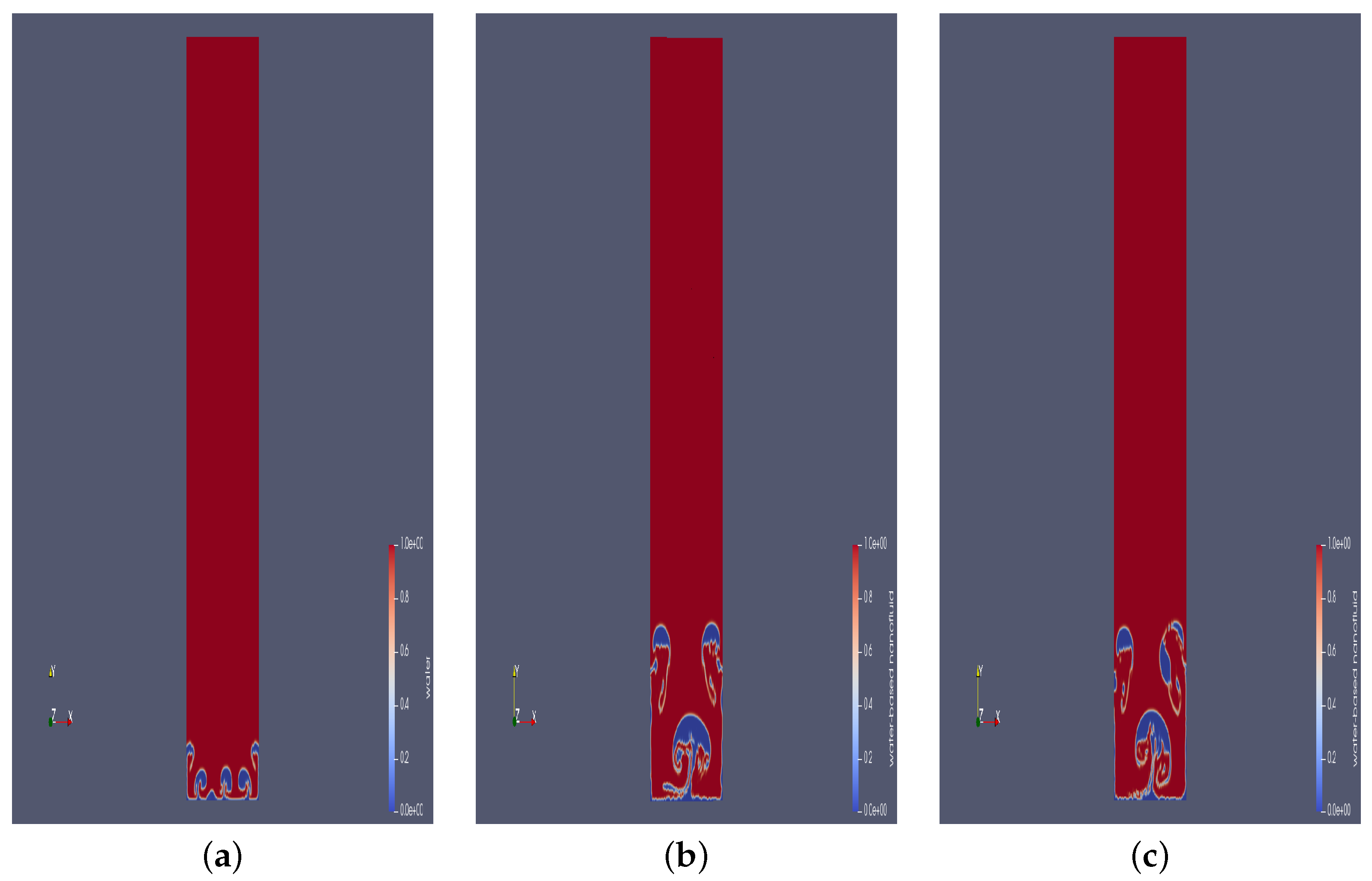 Energies 15 05746 g016 550