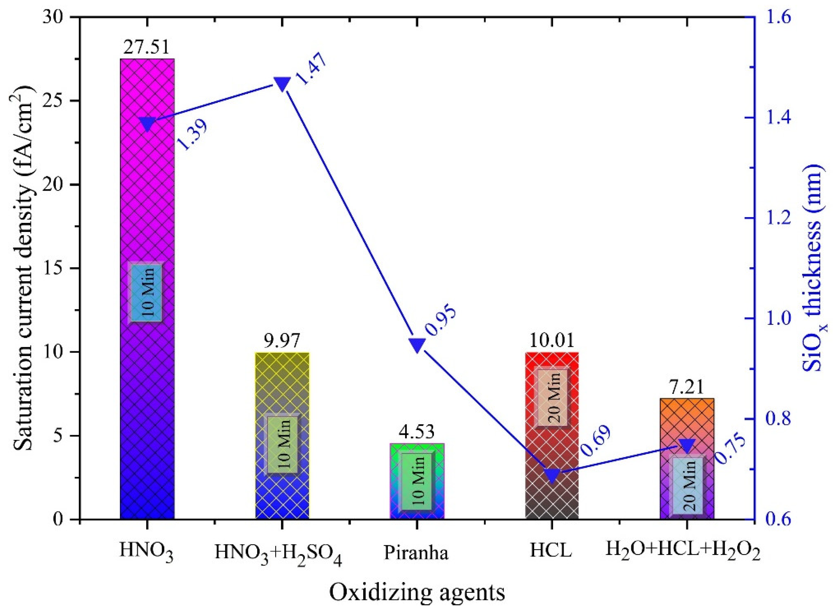 Energies 15 05753 g008