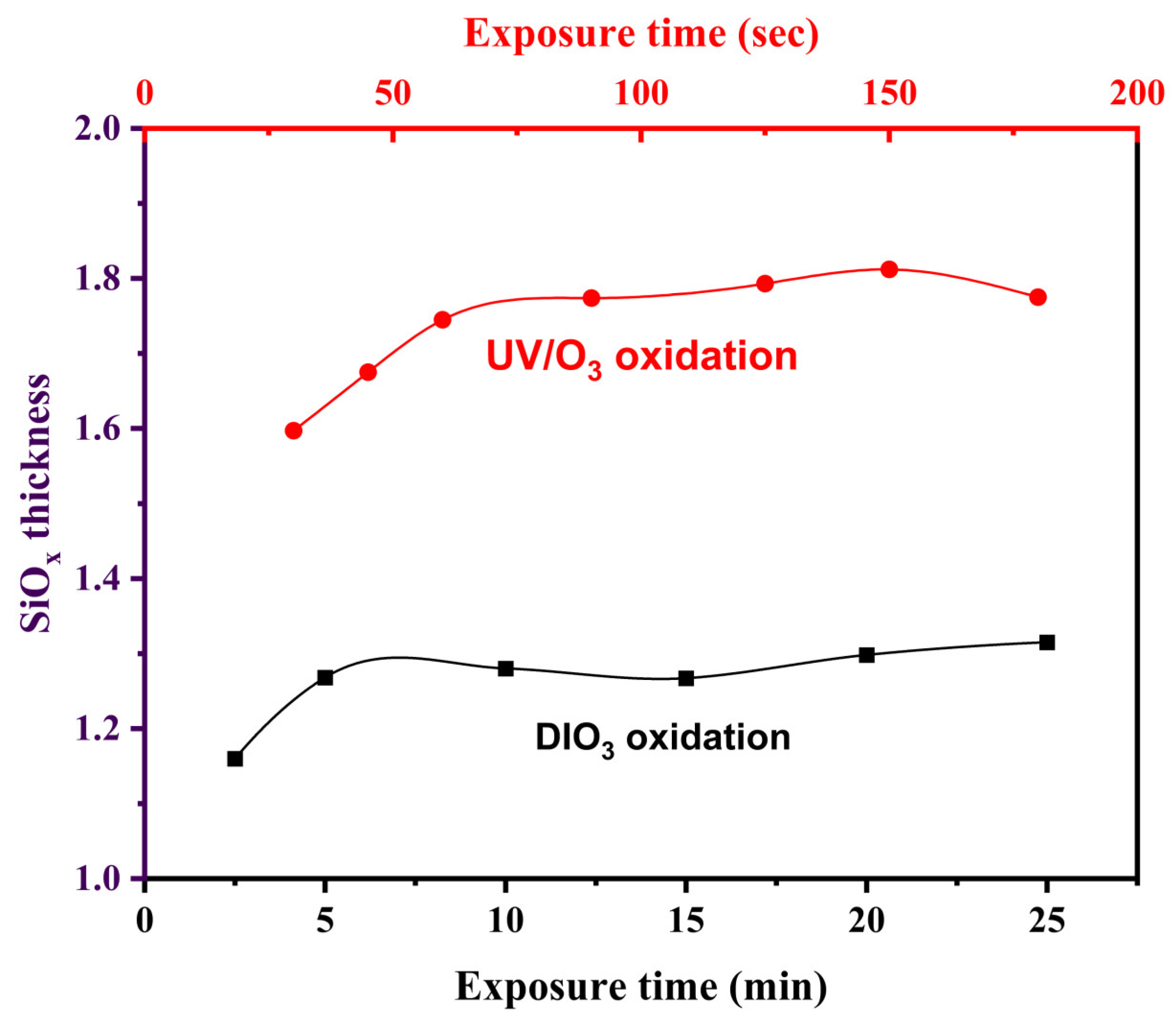 Energies 15 05753 g009